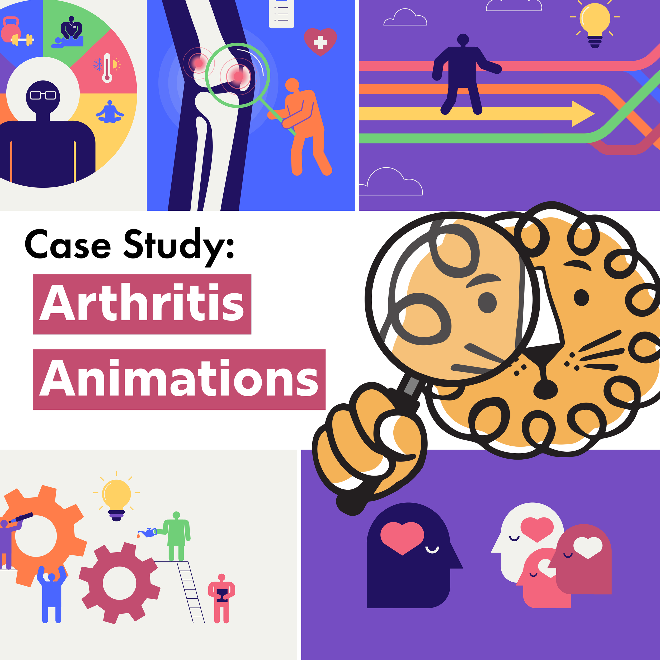 A cover image for Arthritis Animations video case study, featuring four images and Leon! Animation Studio’s lion mascot holding a magnifying glass.