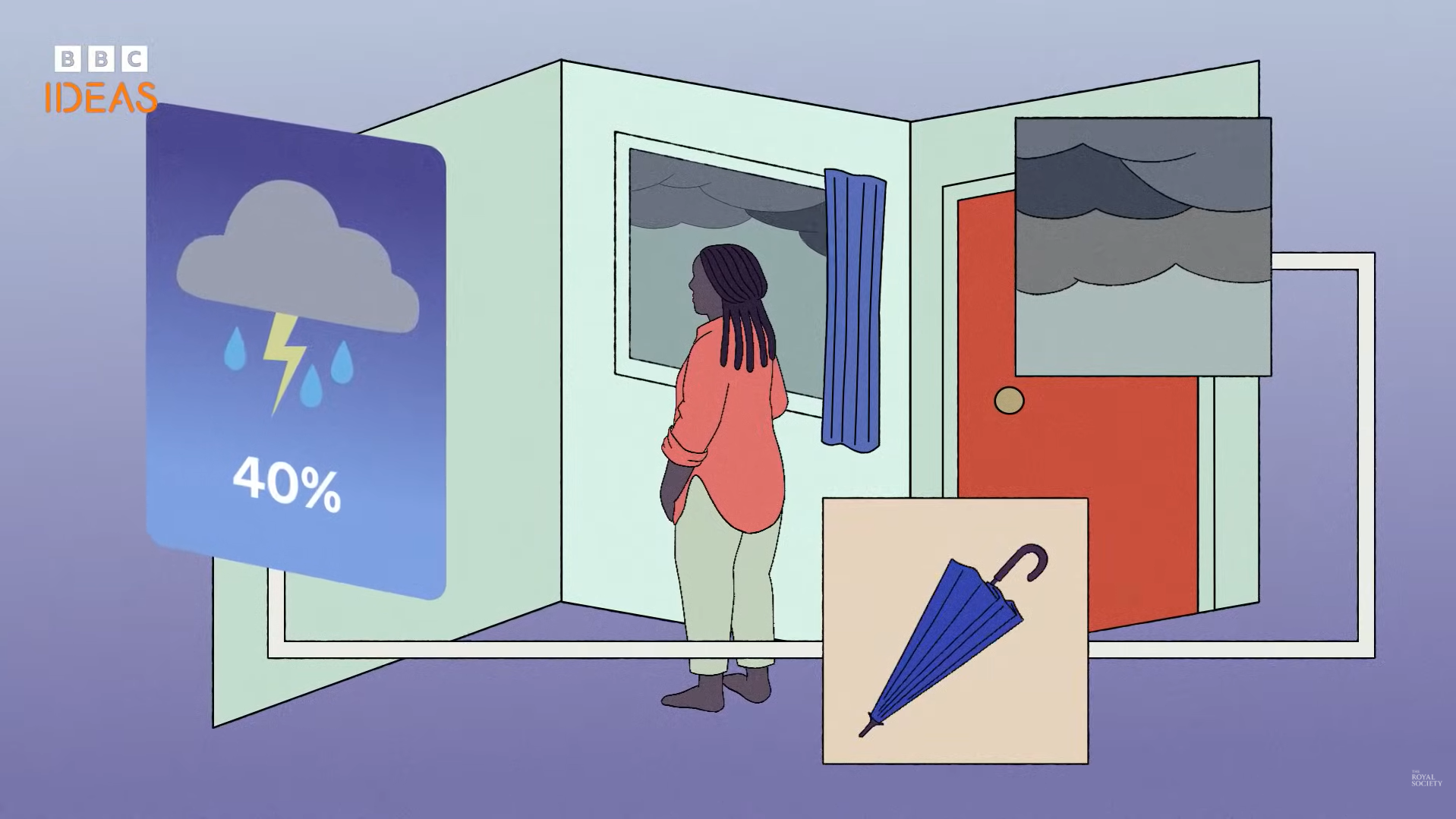 Woman stands inside a room while storm forecast and umbrella icons appear.
