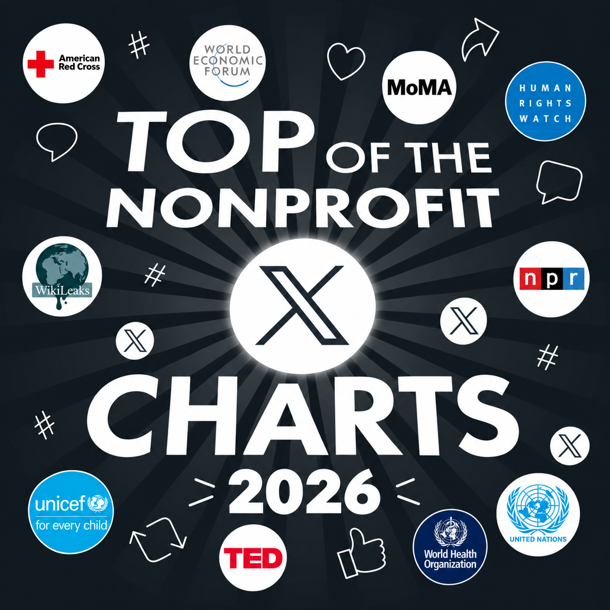 Top nonprofit X charts for 2026 featuring leading organisations and their logos.