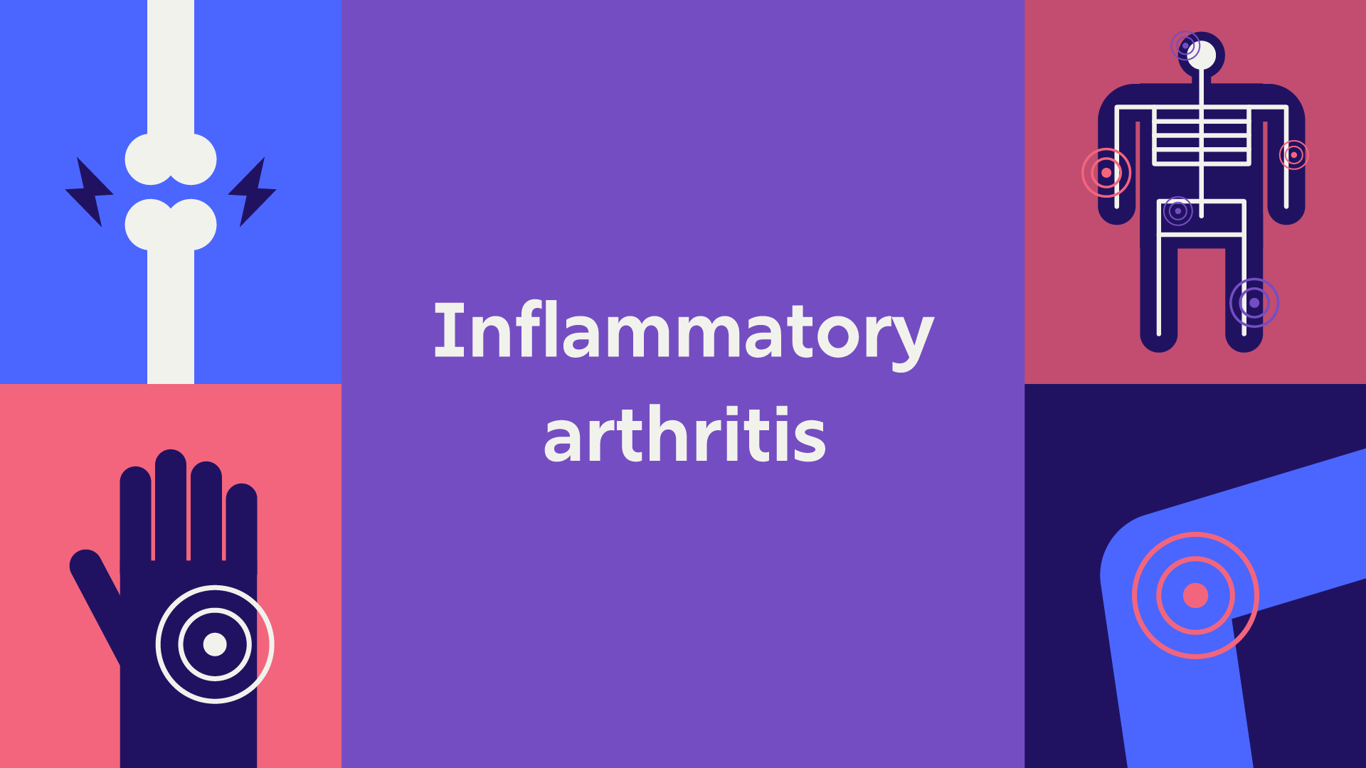Inflammatory arthritis illustrated title panel showing affected joints