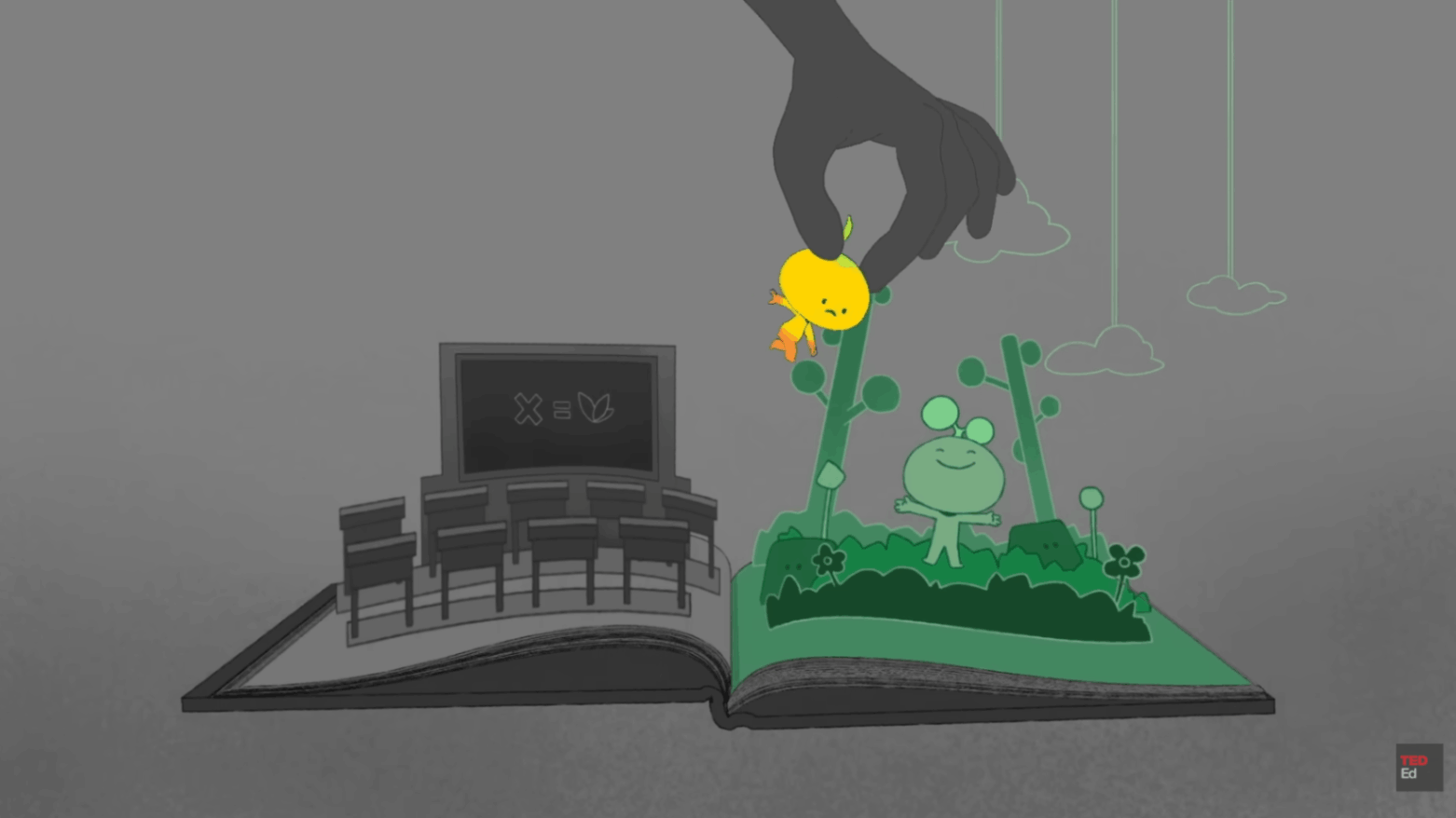 Hand removing unhappy character from storybook world beside classroom illustration scene.