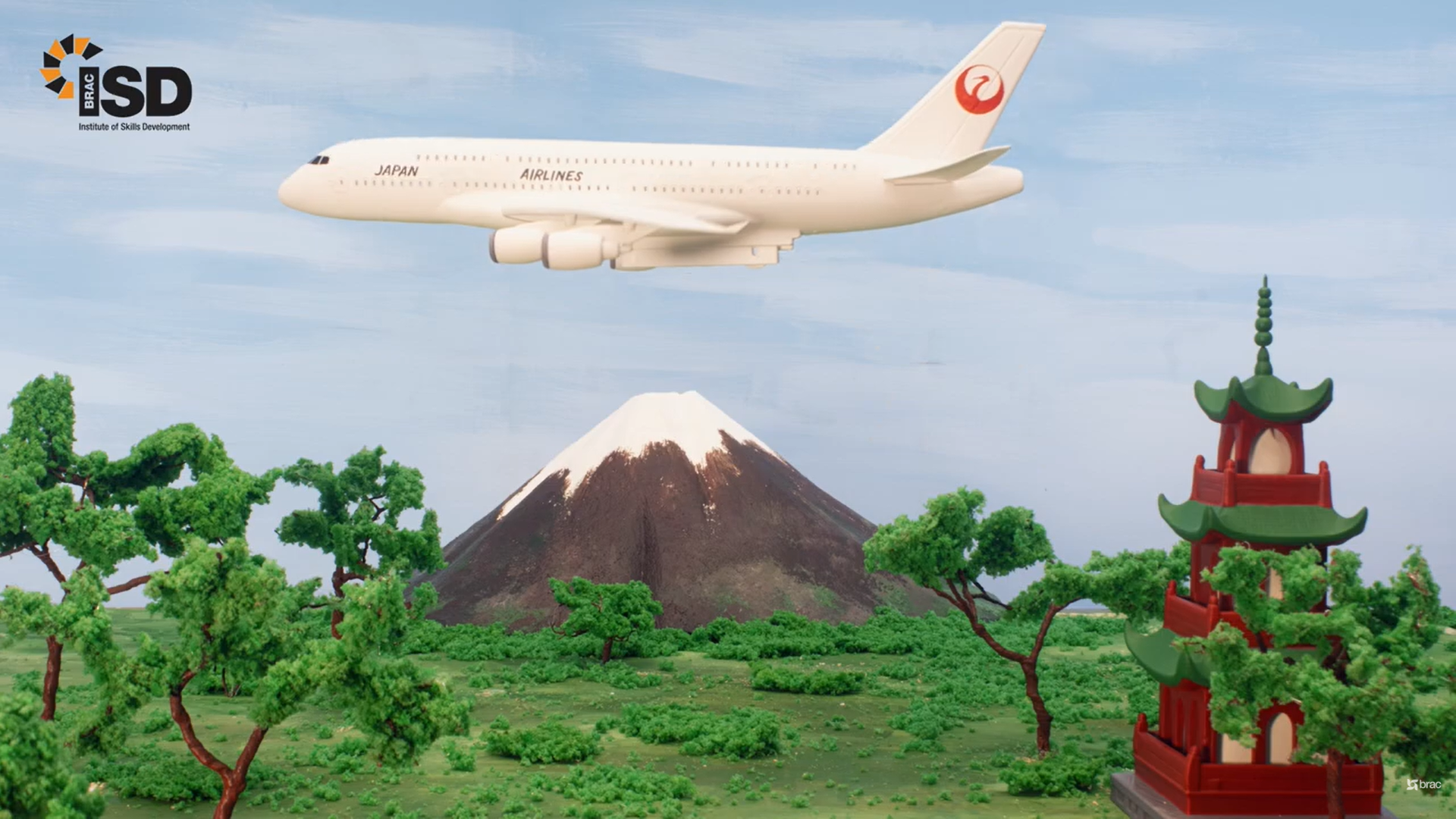 BRAC ISD stop-motion scene shows Japan Airlines plane flying above Mount Fuji and Japanese pagoda.