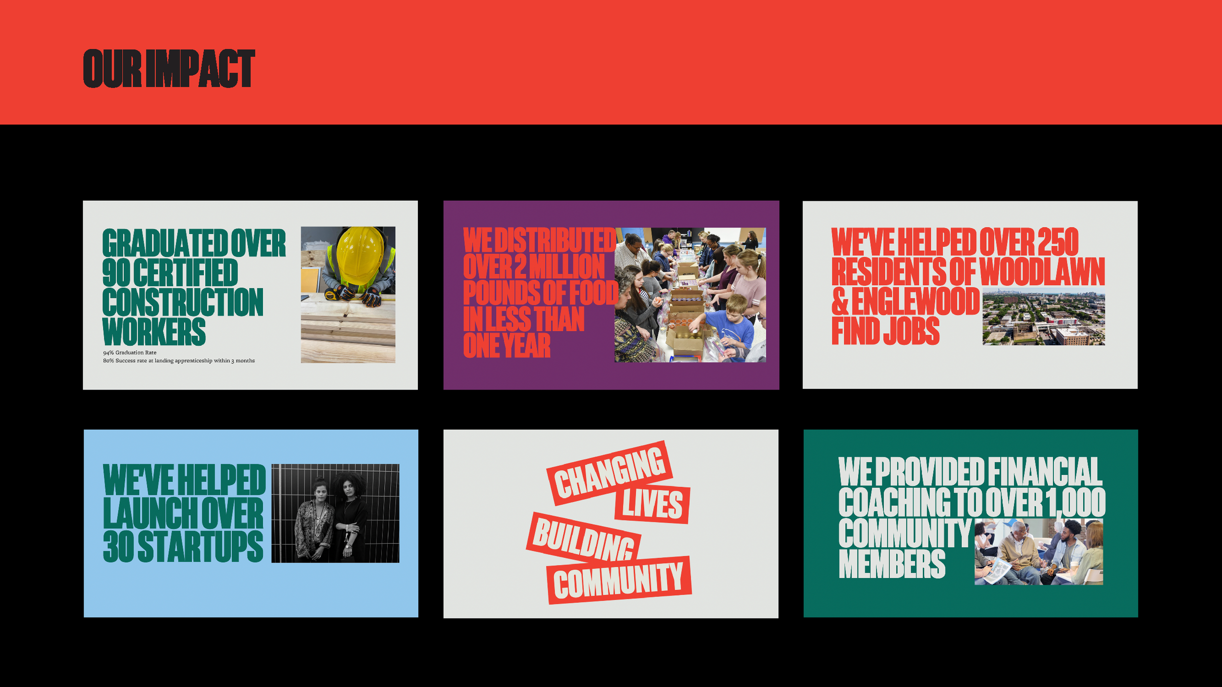 Capital Campaign Presentation_NR_01Dec21_Page_05.png