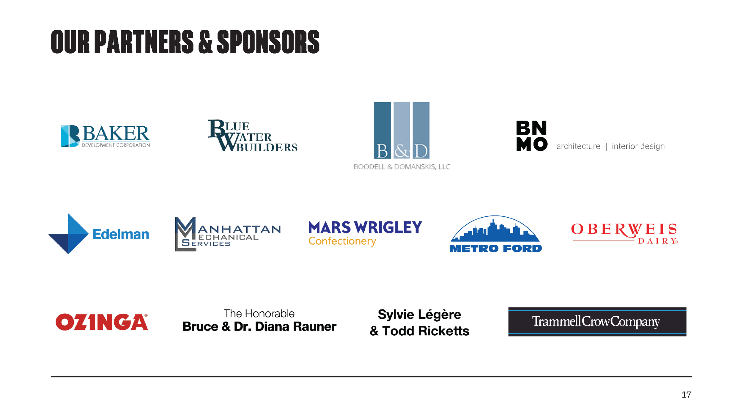 Capital Campaign Presentation_NR_01Dec21_Page_17.png