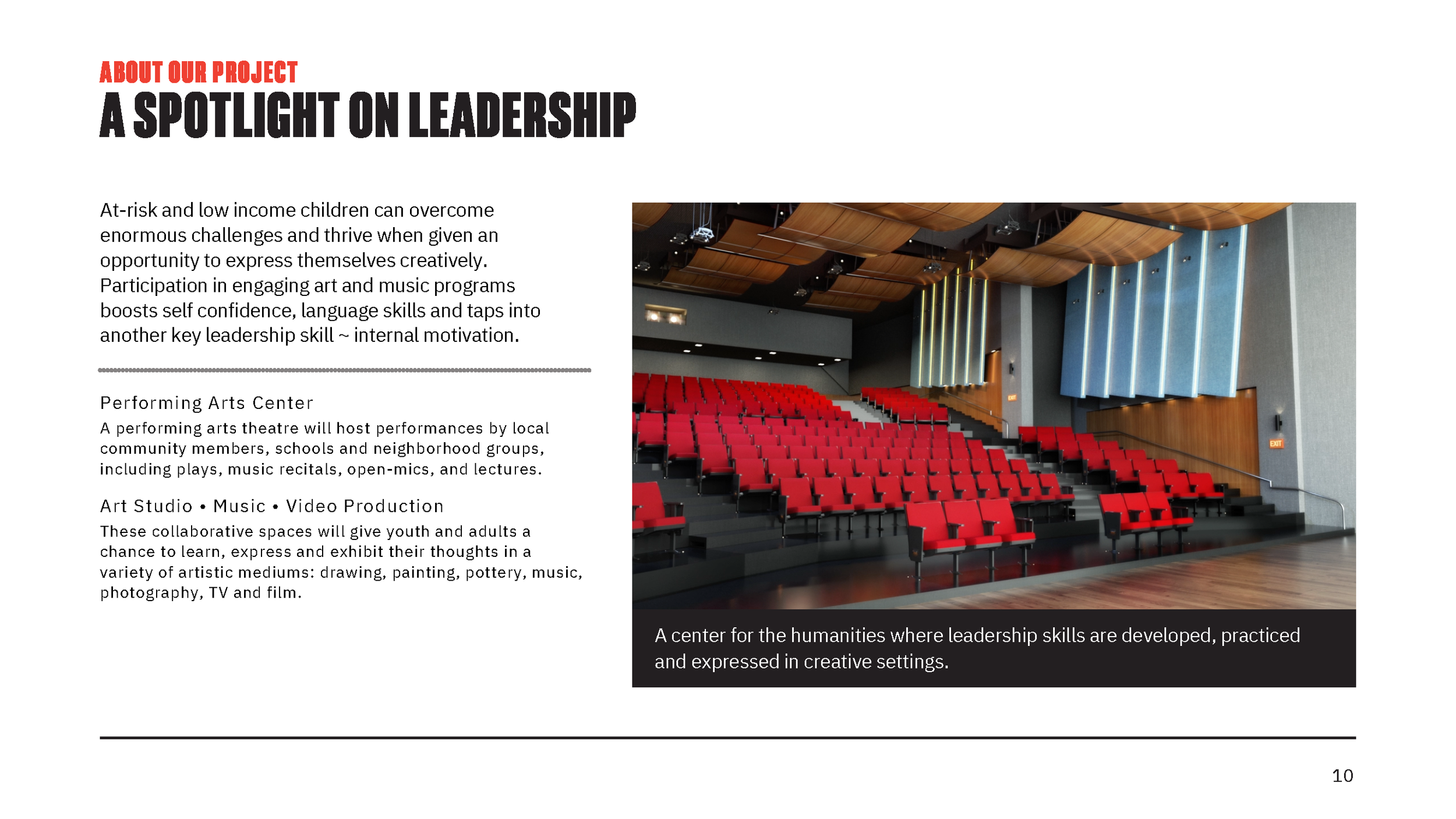 Capital Campaign Presentation_NR_01Dec21_Page_10.png