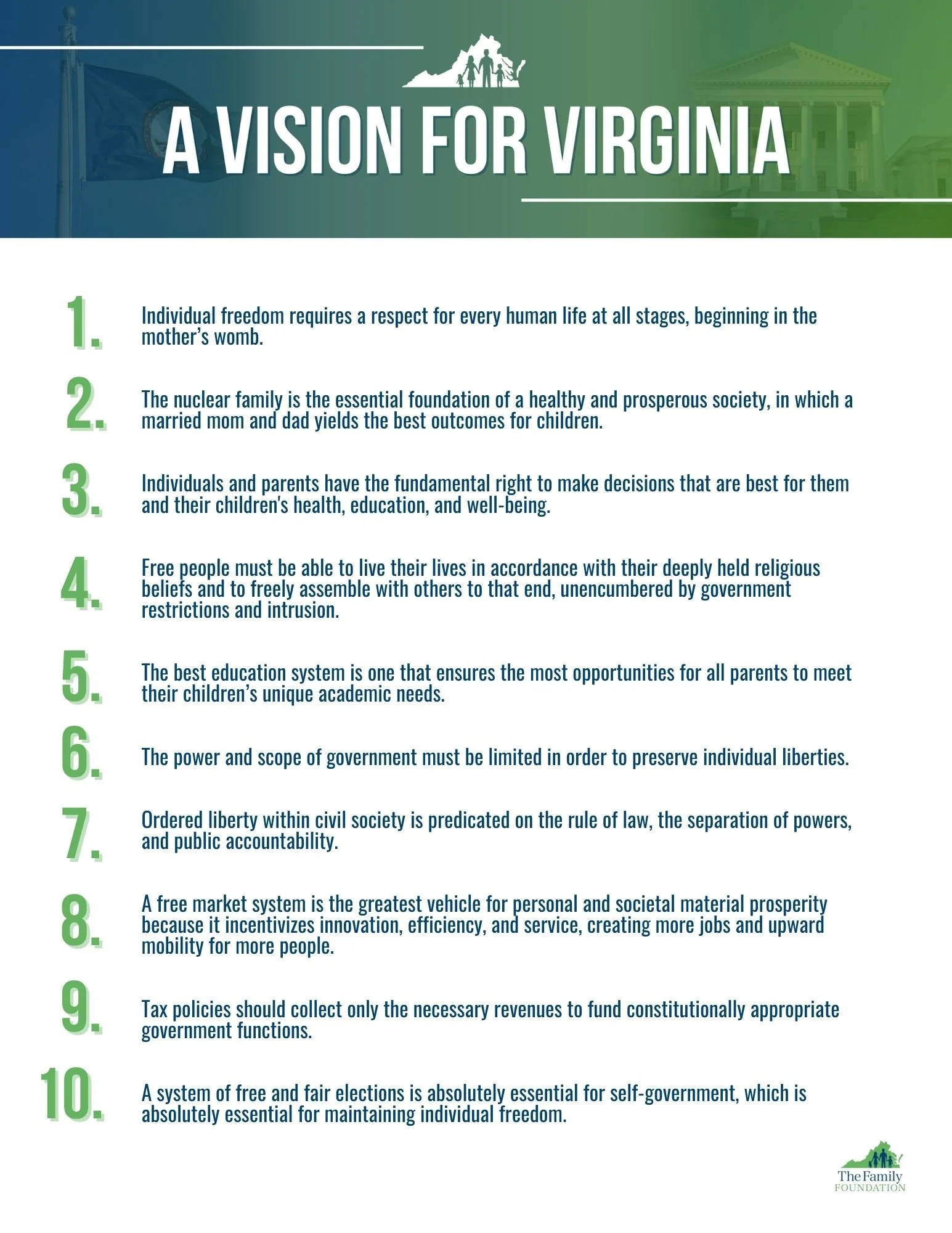 Vision Virginia Vision for Virginia — The Family Foundation