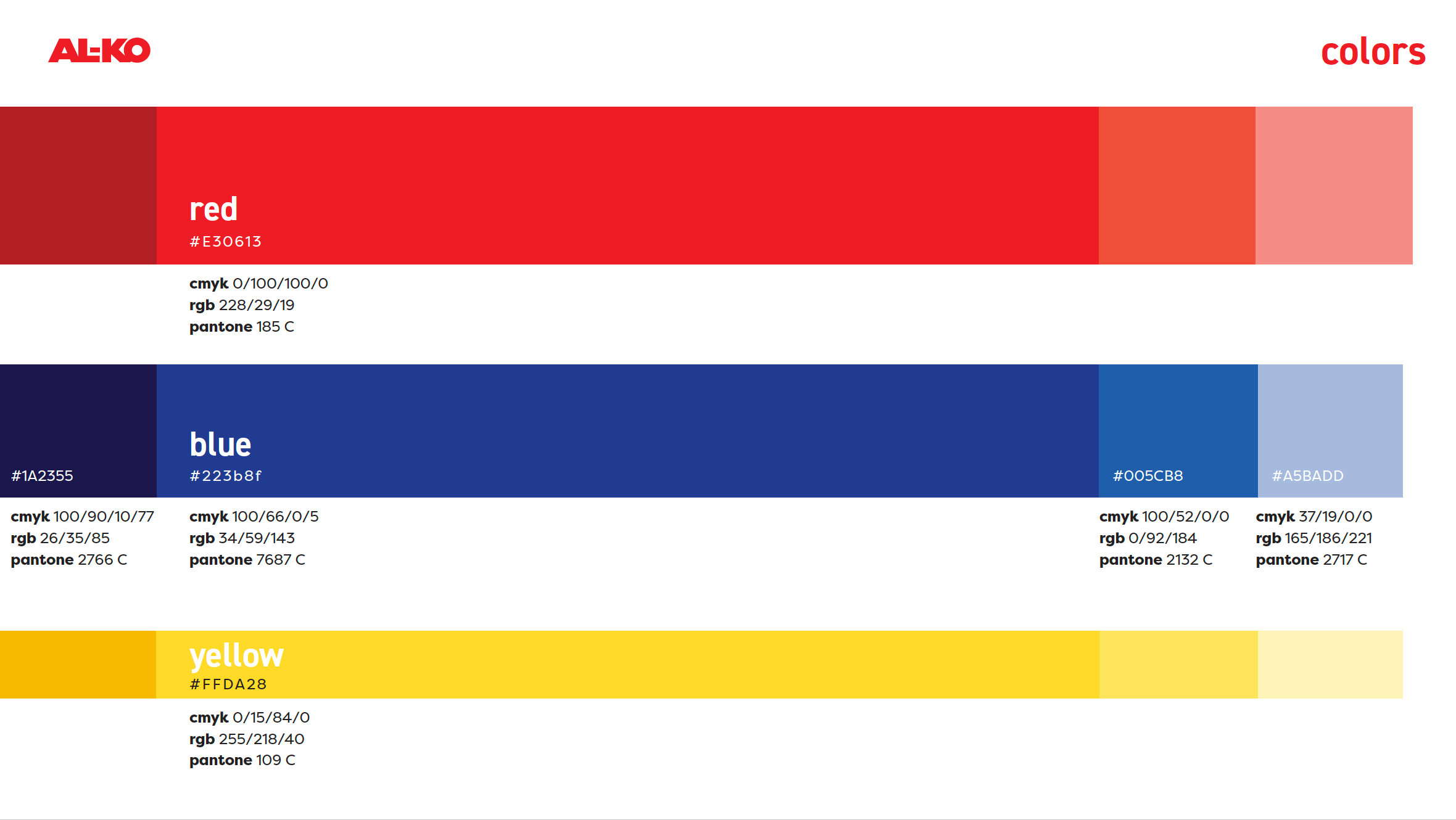 The red color, we’ve seen it with Snapper and Murray. The competitors use it. It’s not easy to differentiate online when you use the same color as everyone else. We cannot get rid of it, we want to stay true to the established brand. Suggesting we lo