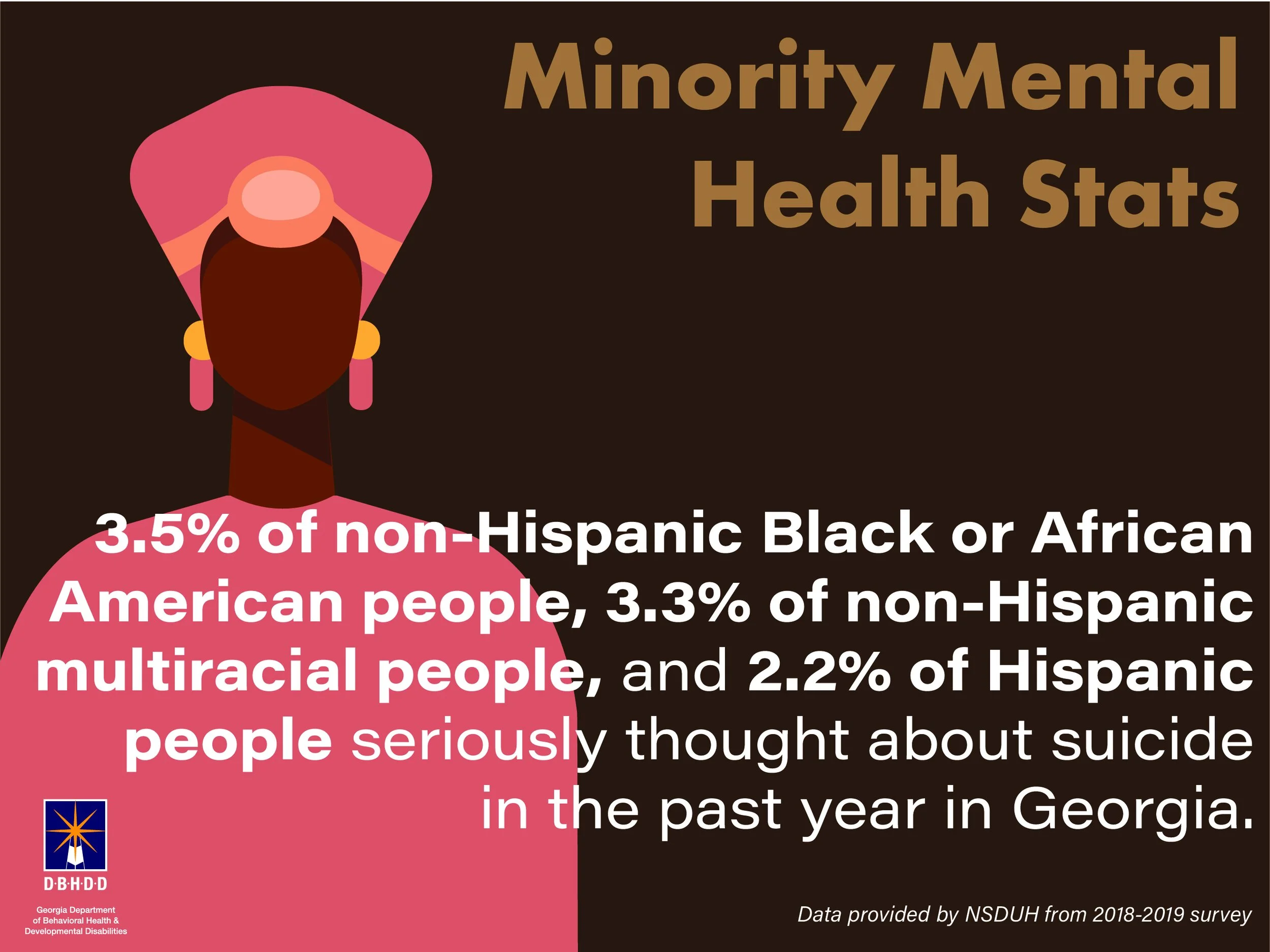 minority-mental-health-stats-5.jpg