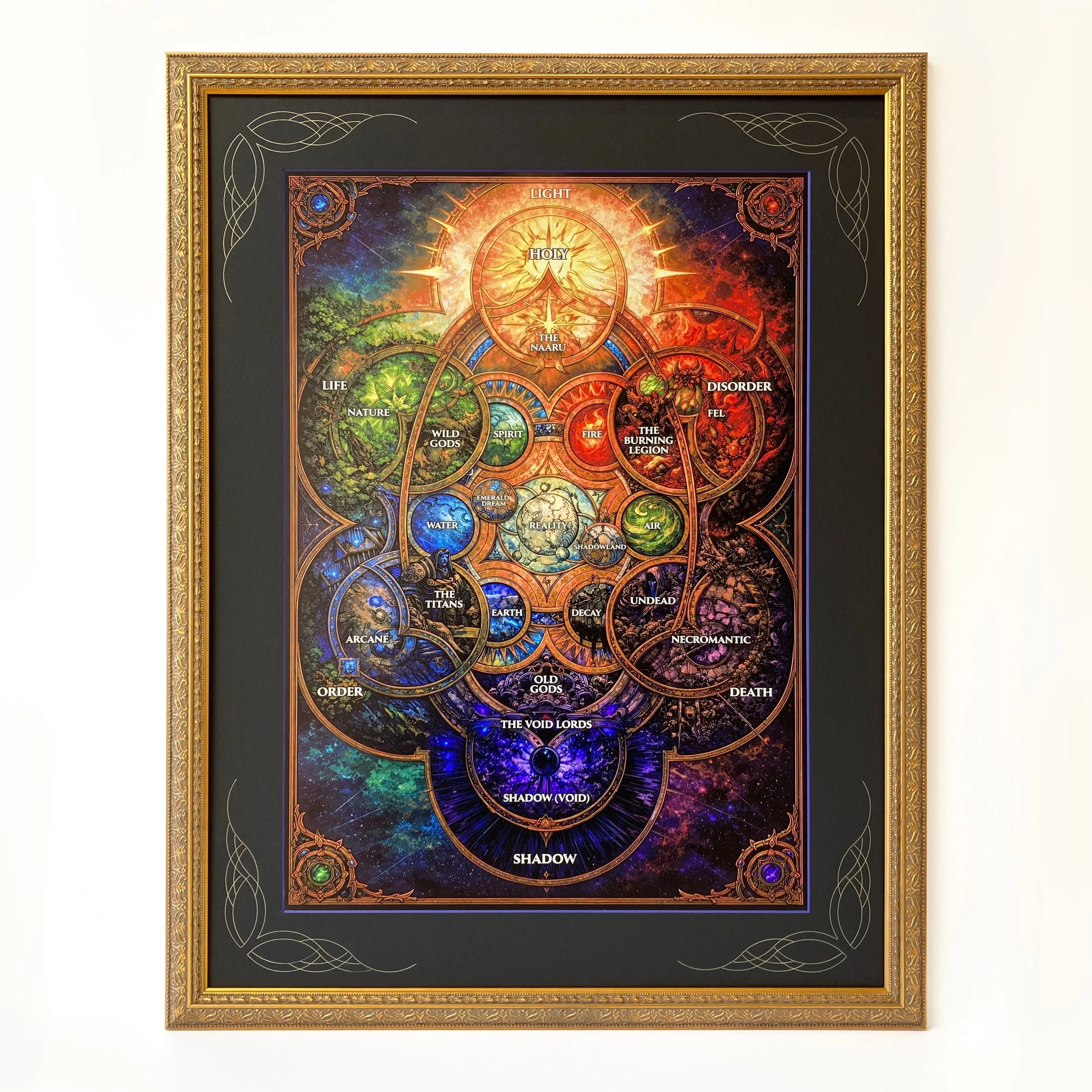 World of Warcraft Cosmology Chart designed by @2keffer2 Design elements with @wizards_magic pen tool. frame from @omegamoulding Great design and execution by the PF team. 👍🏻

#custompictureframing #northattleborough