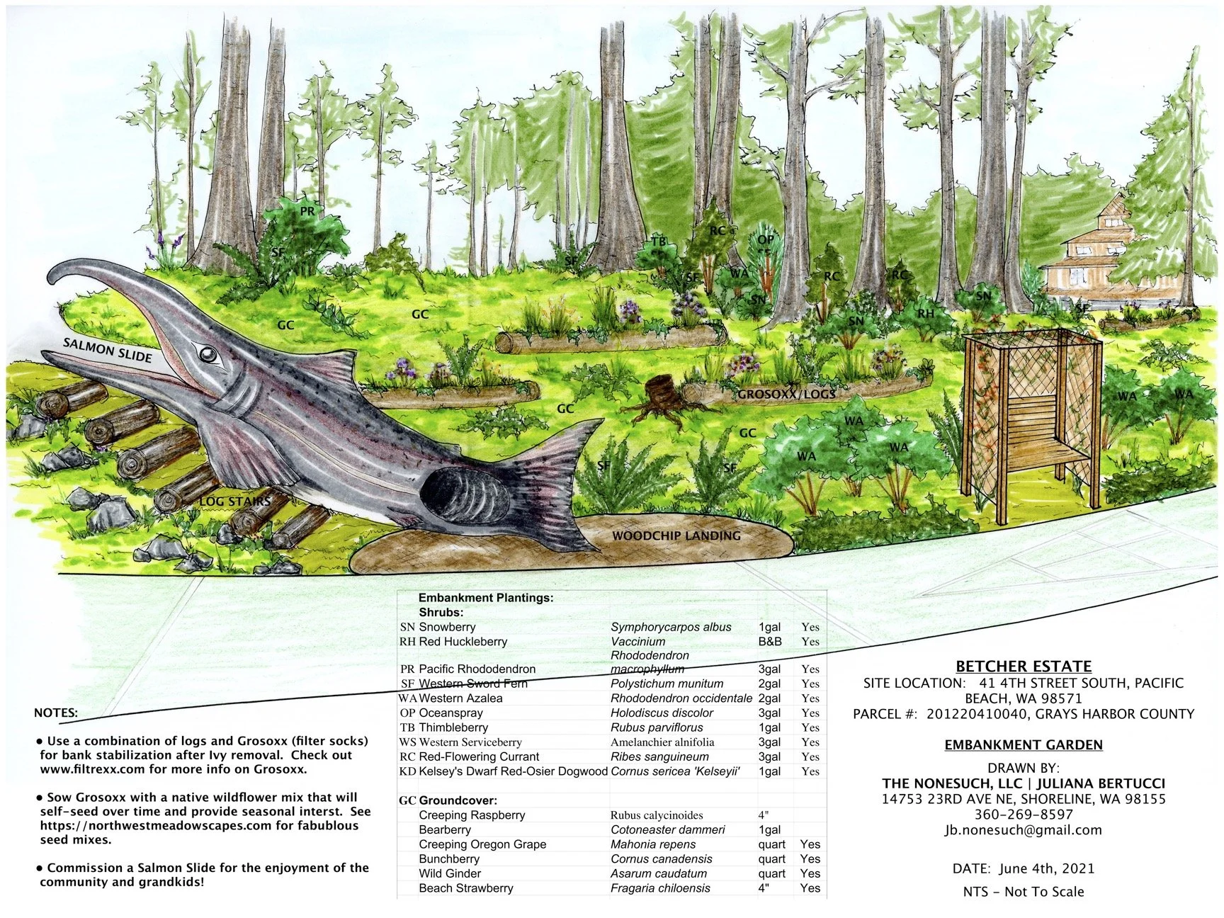 Embankment final.jpg