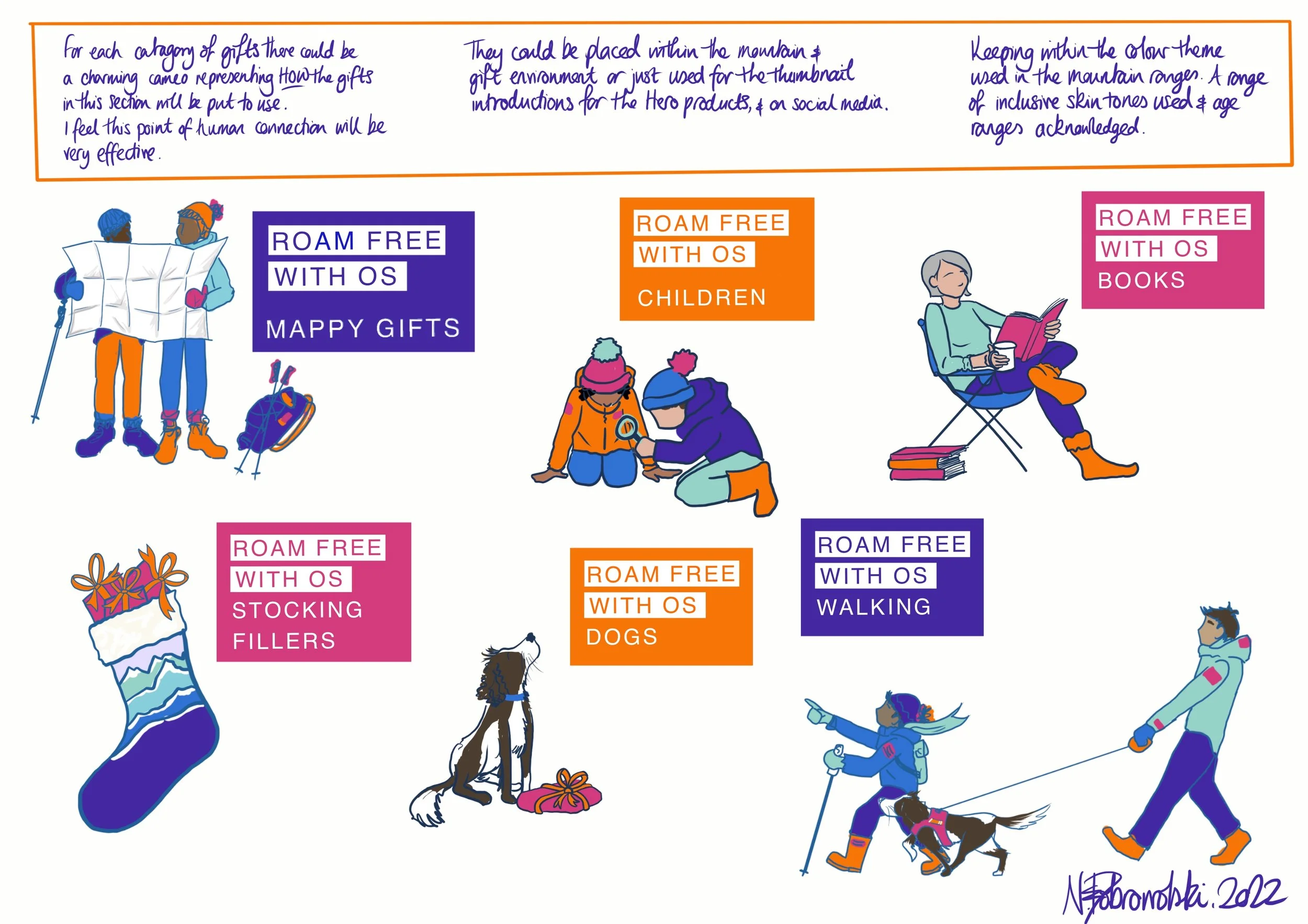 6 Human Narrative.jpg