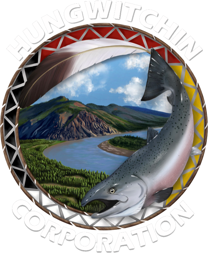 Hungwitchin Corporation 