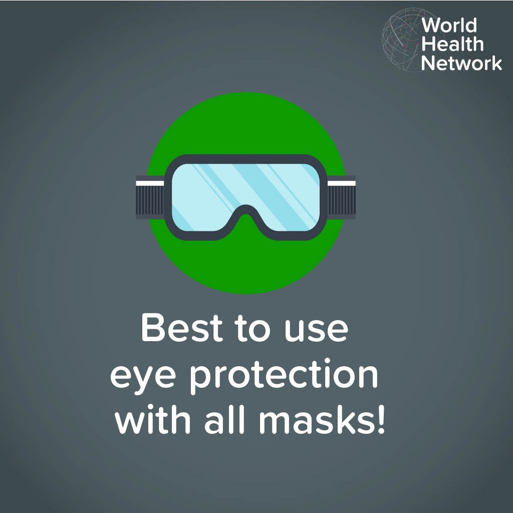 Best to use eye protection with all masks.