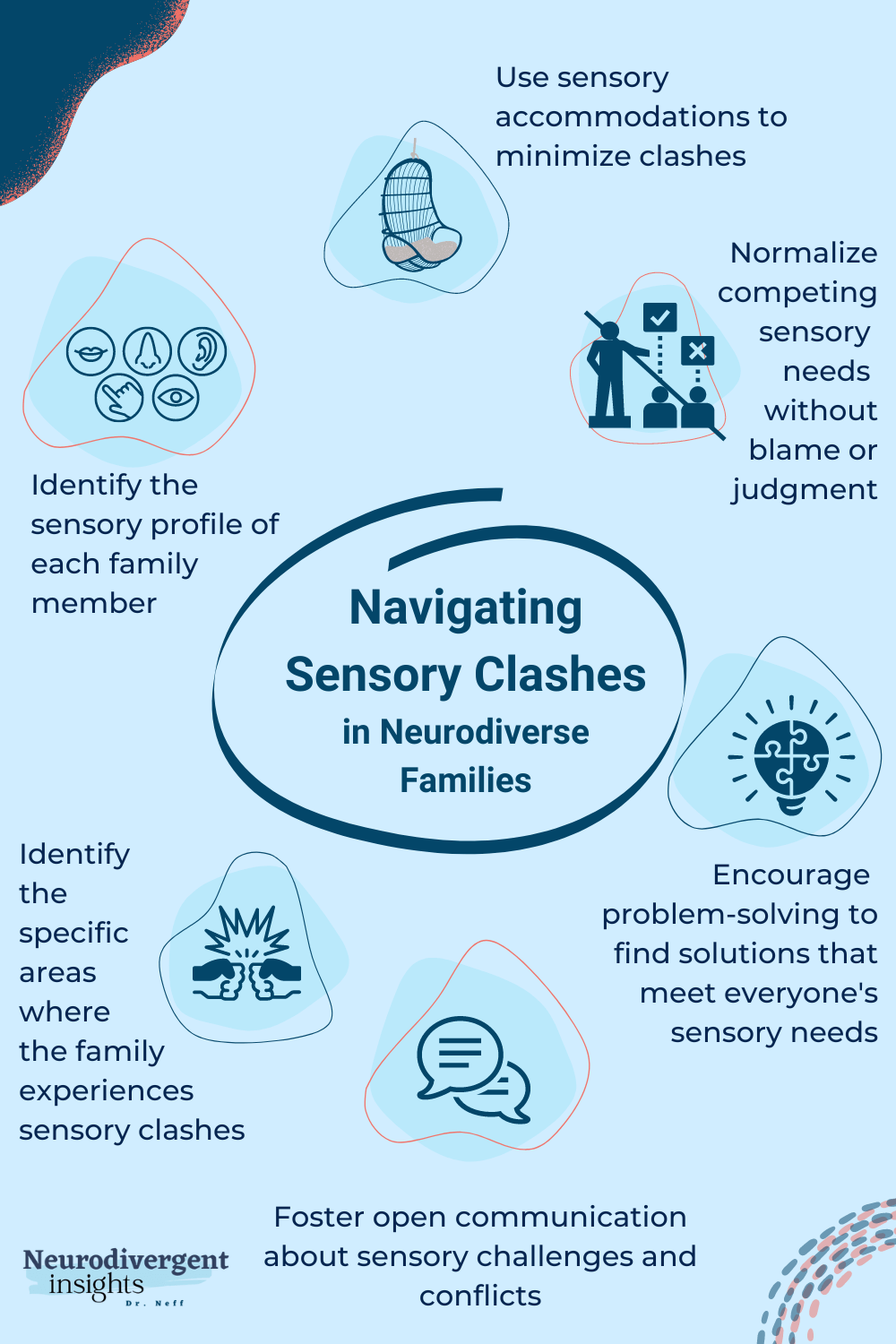 Sensory Needs for Autism & ADHD