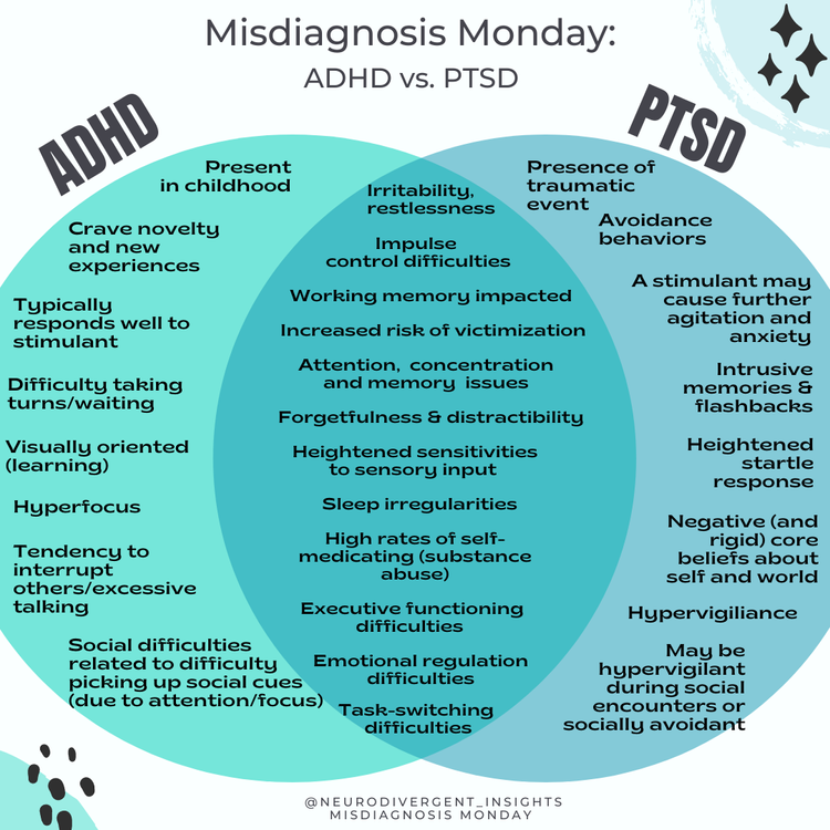 What Is Adhd And Ptsd What Is Adhd And Ptsd