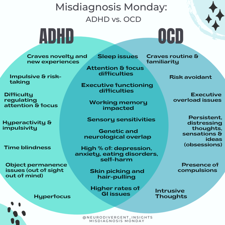 What is the opposite of ADHD?