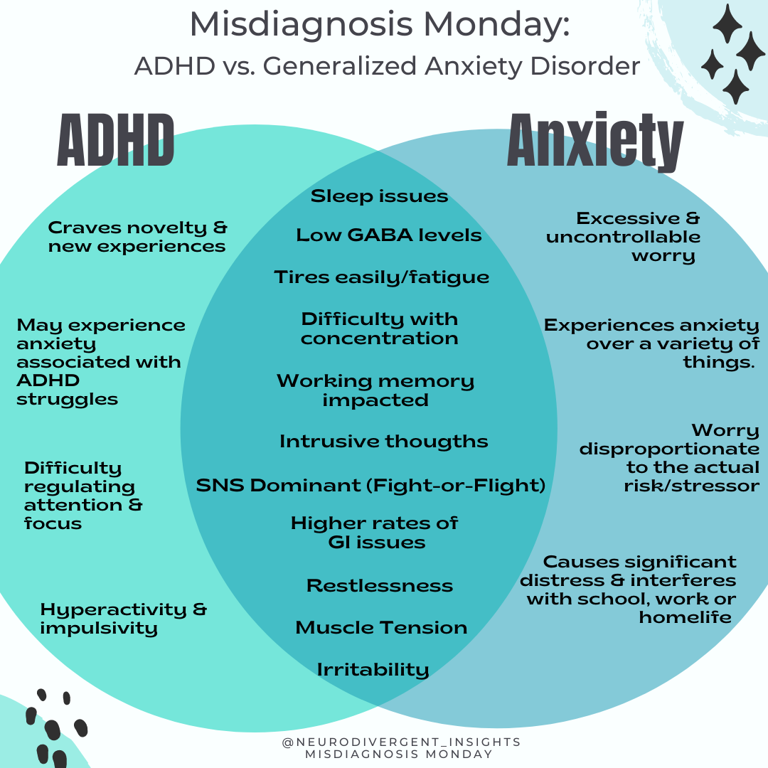 Misdiagnosis Monday Insights Of A Neurodivergent Clinician misdiagnosis-monday-insights-of-a-neurodivergent-clinician