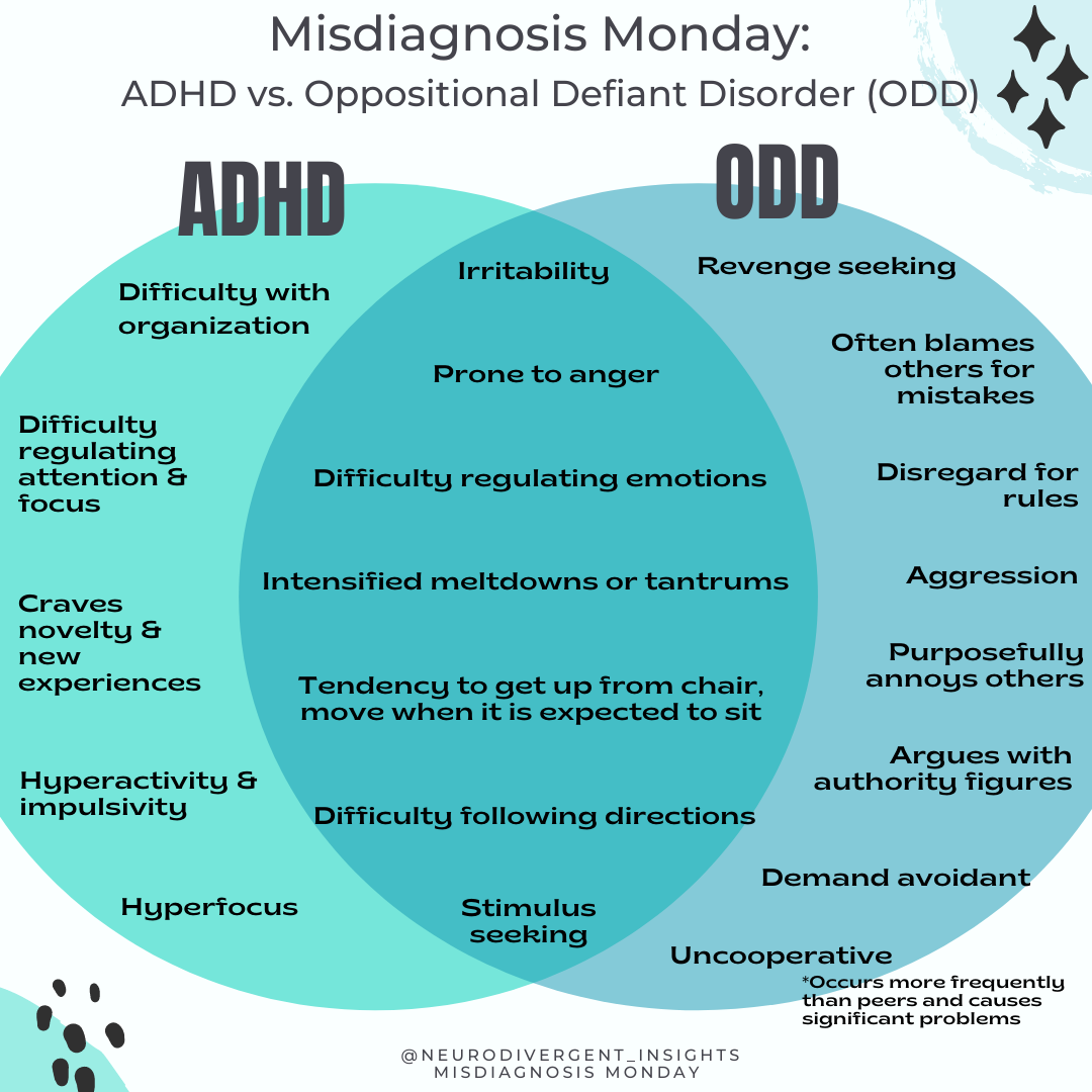 Misdiagnosis Monday Insights Of A Neurodivergent Clinician
