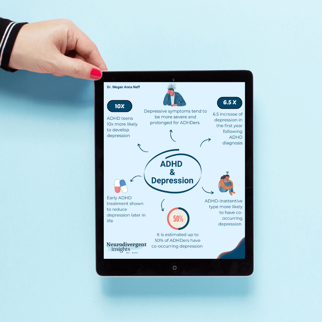 ADHD Infographics — Insights of a Neurodivergent Clinician