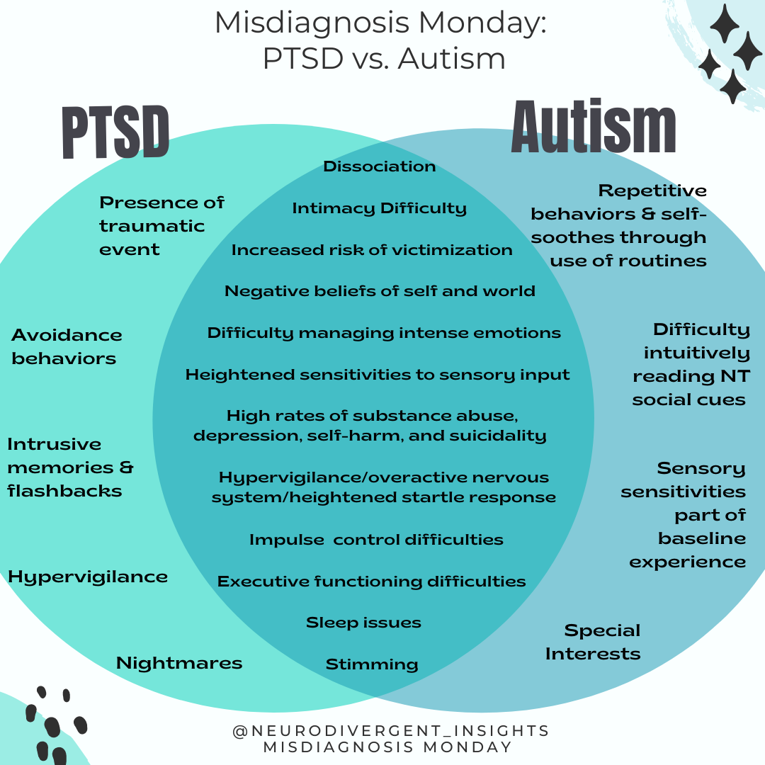 Autism Speech Therapy Appropriate Conversation Topics Social Skills
