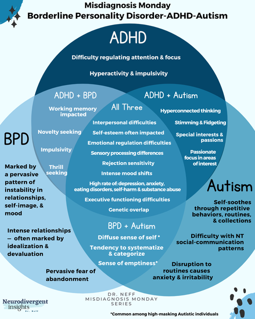 Signs Of Borderline Personality Disorder In Child, And Tips
