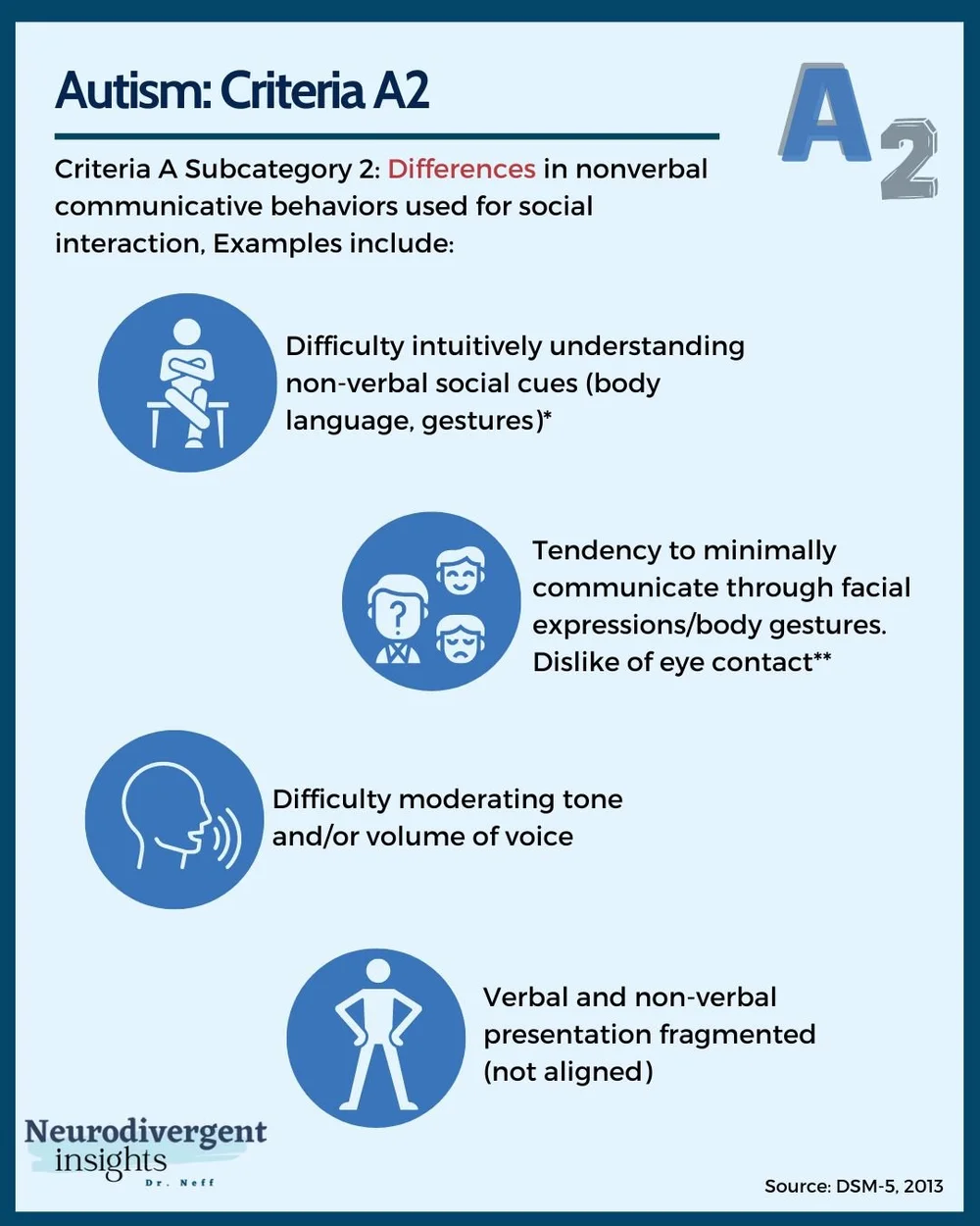 What Are The Dsm 5 Criteria For Impulse Control Disorder
