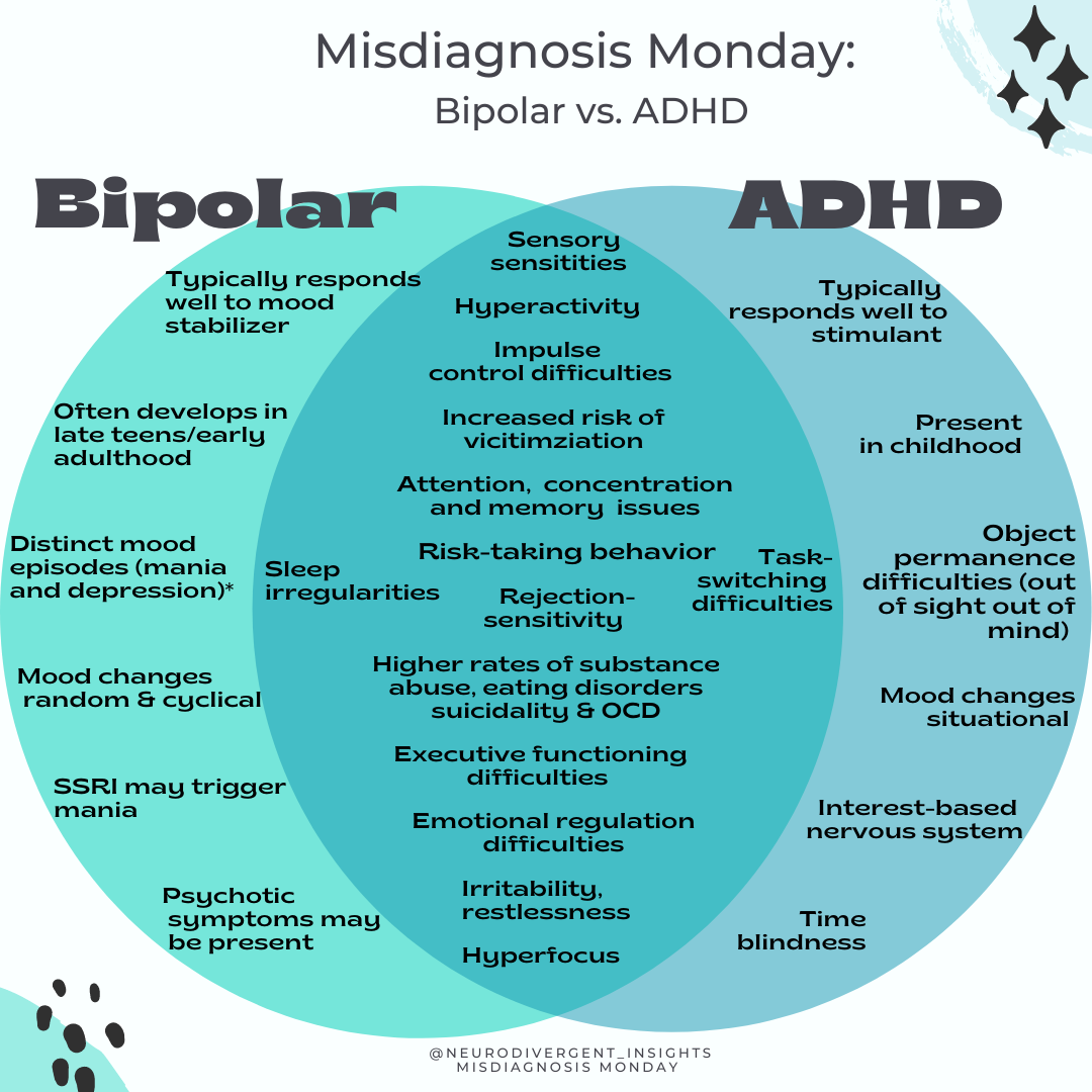 ADHD Losing Interest