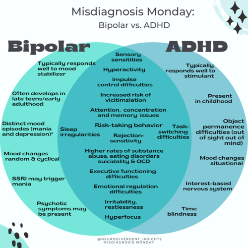 Are There Natural Mood Stabilizers for Bipolar? (And Do They
