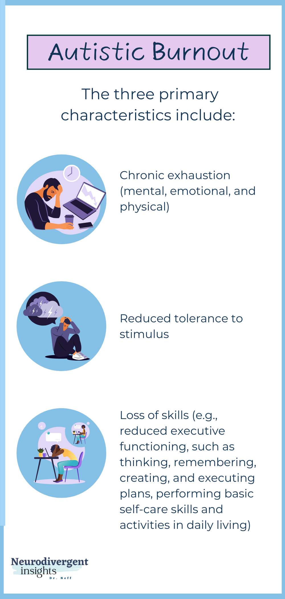 Autism and Burnout