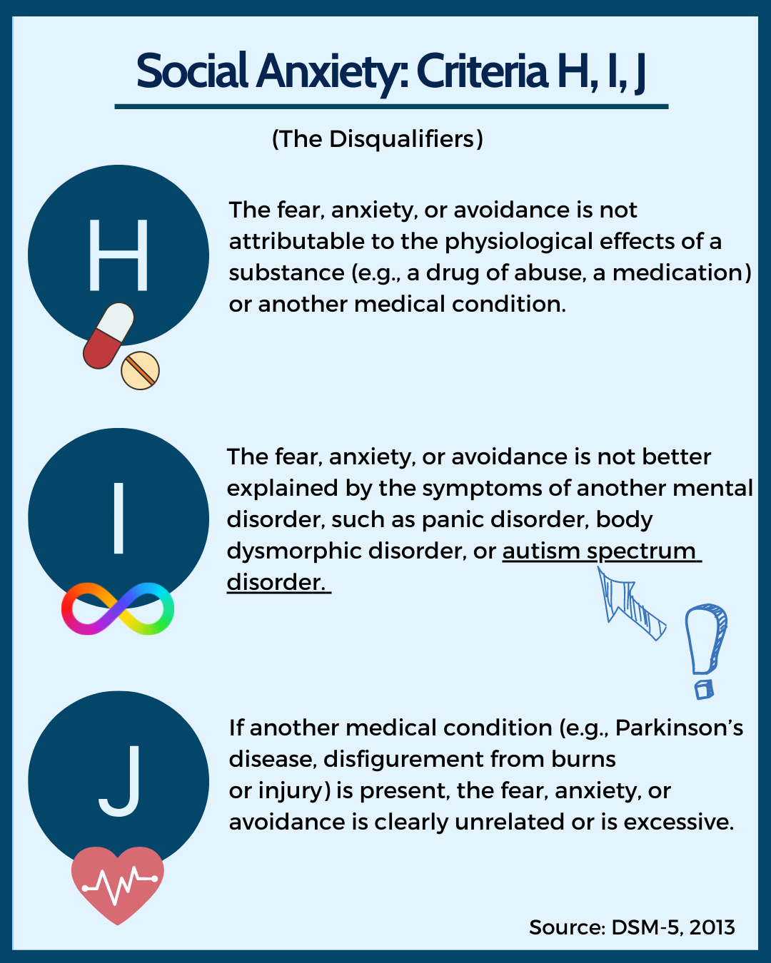 Social Anxiety Disorder Explained (DSM-5 In Picture Form) — Insights of ...