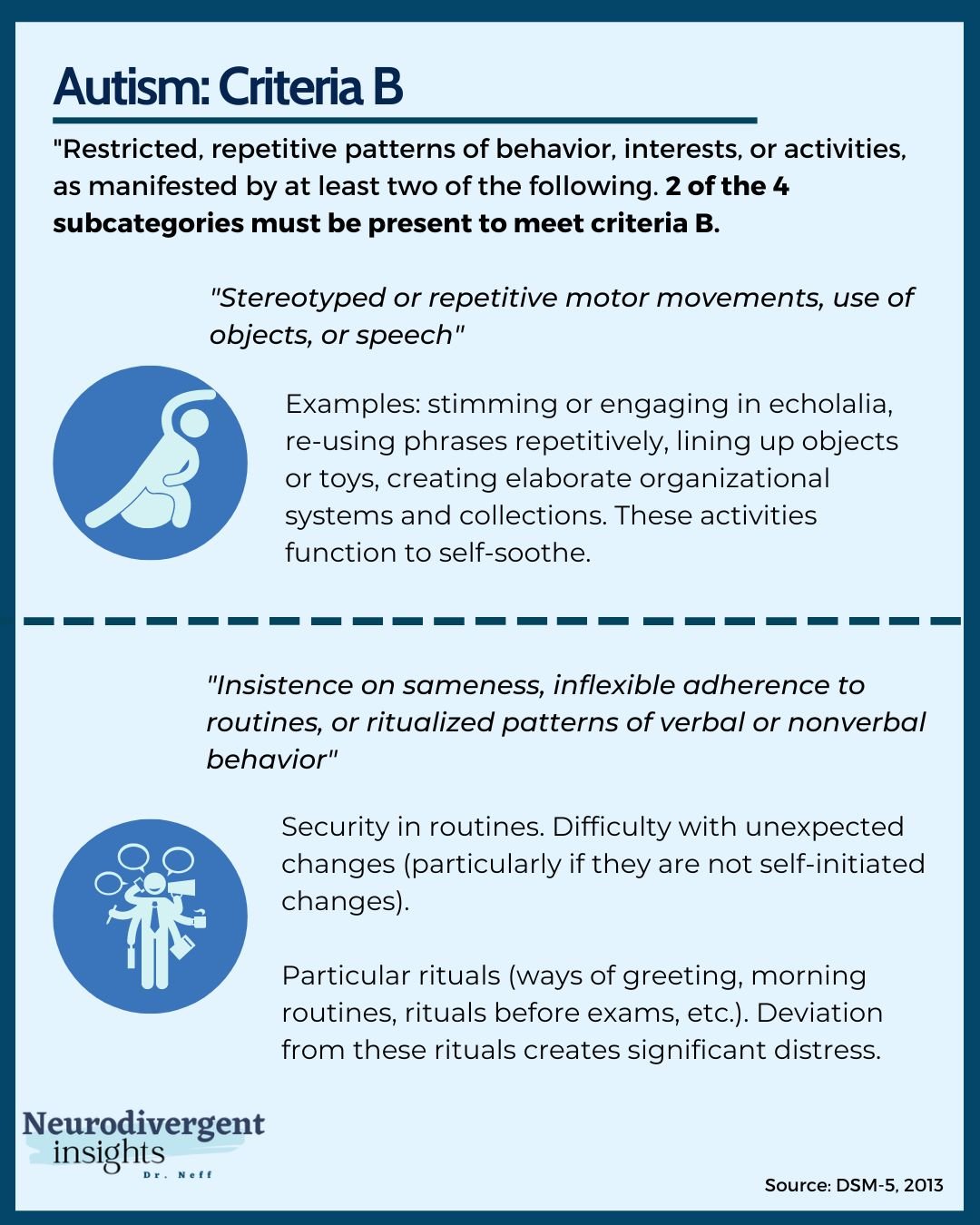 DSM-5 Criteria for Autism (In Picture Form) — Insights of a