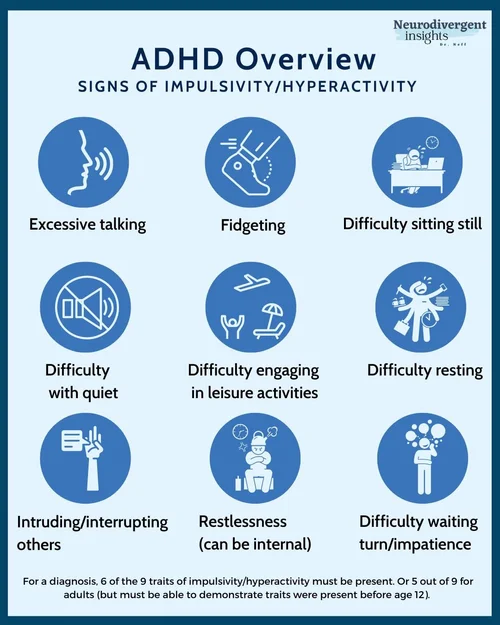 What Is Quiet Adhd