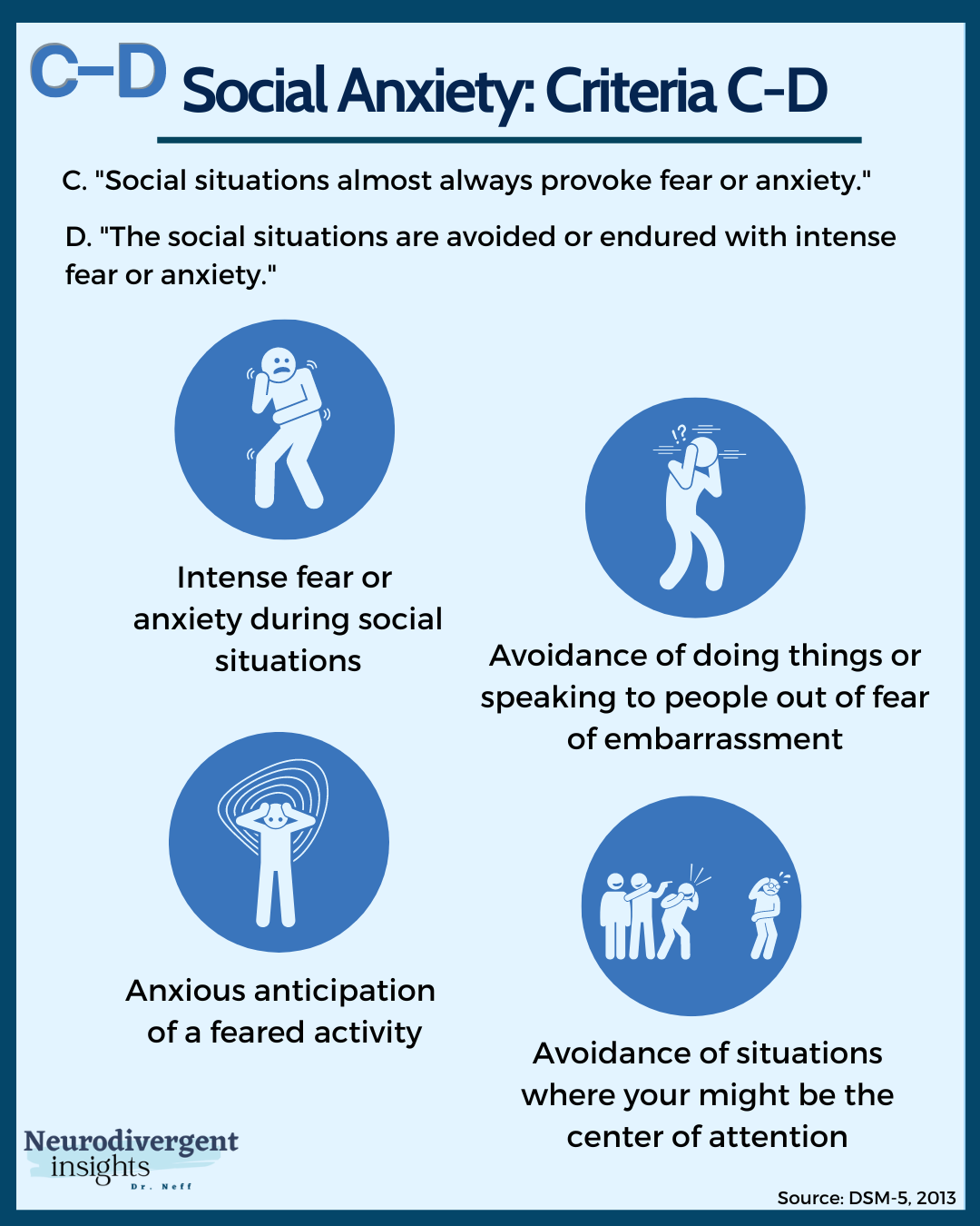 social anxiety presentation tips