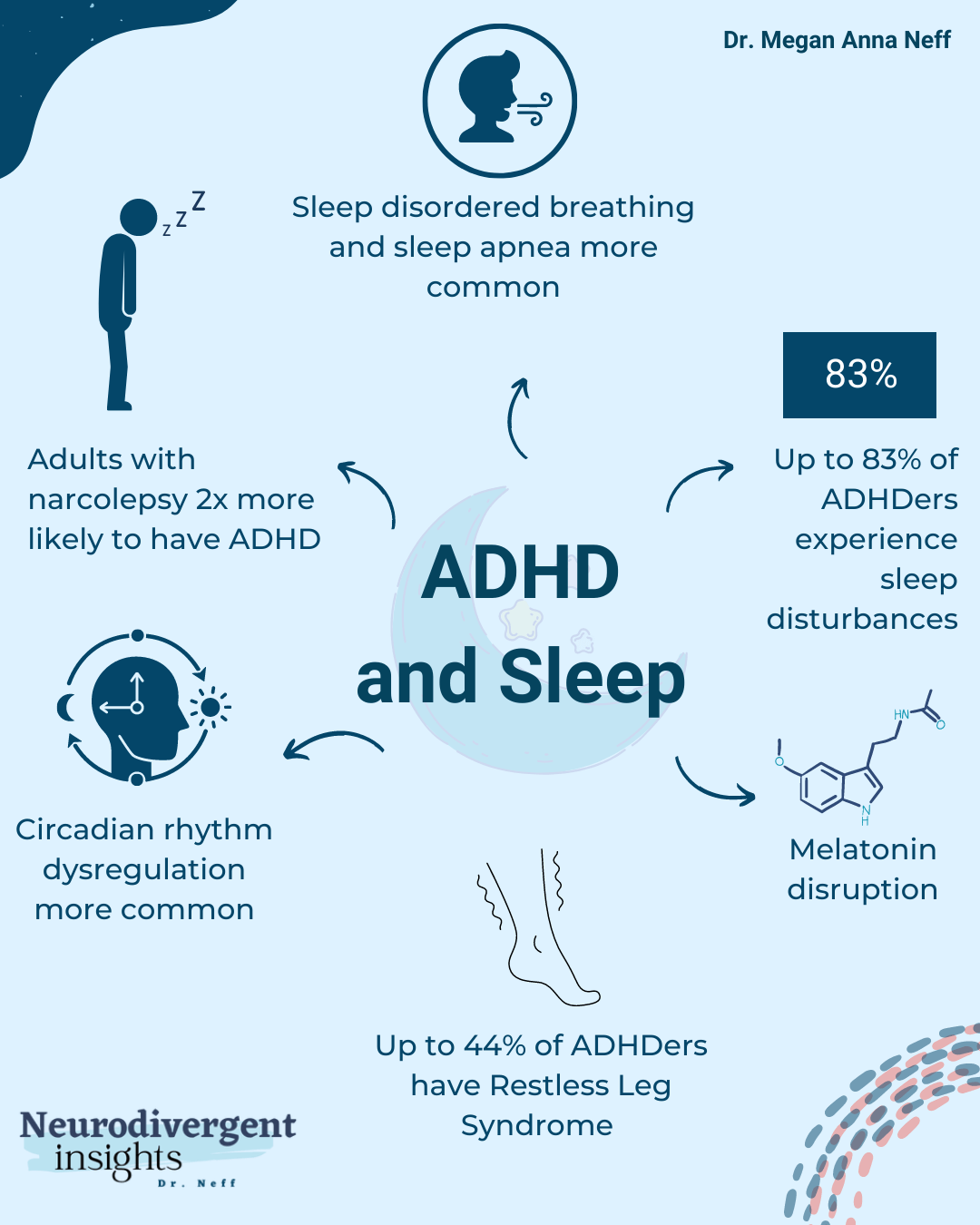 ADHD And Sleep Issues adhd-and-sleep-issues