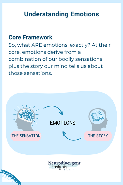What Are Emotions? A Complete Neurodivergent Guide