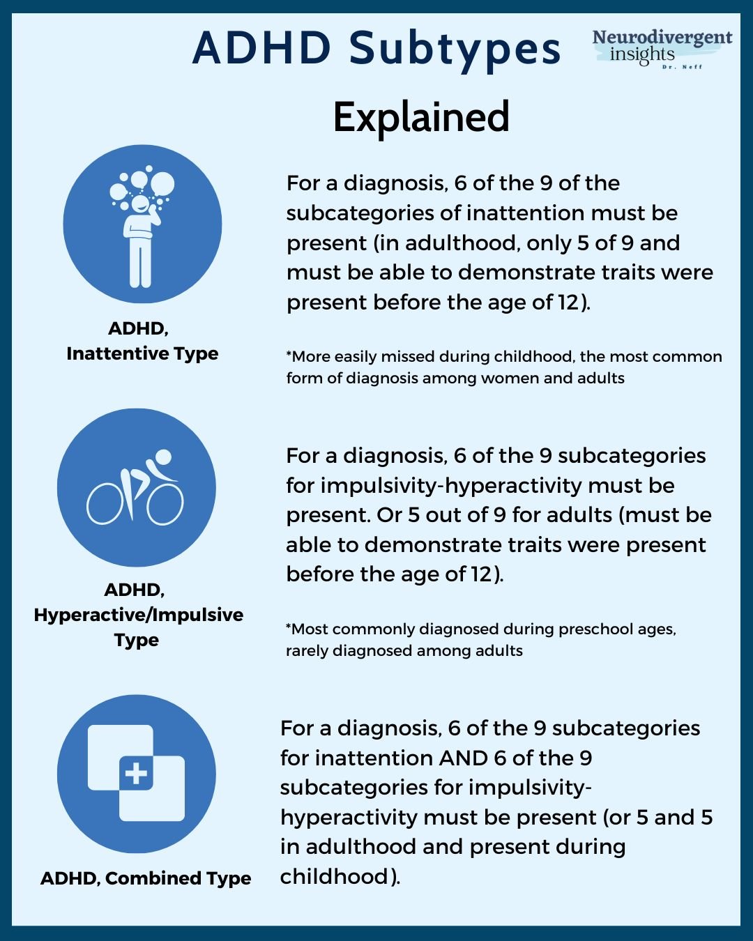 Adhd Types Dsm 5 _ Trouble du déficit de l’attention avec ou sans ...