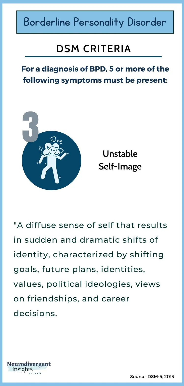 BPD, ADHD, and Autism | Neurodivergent Insights