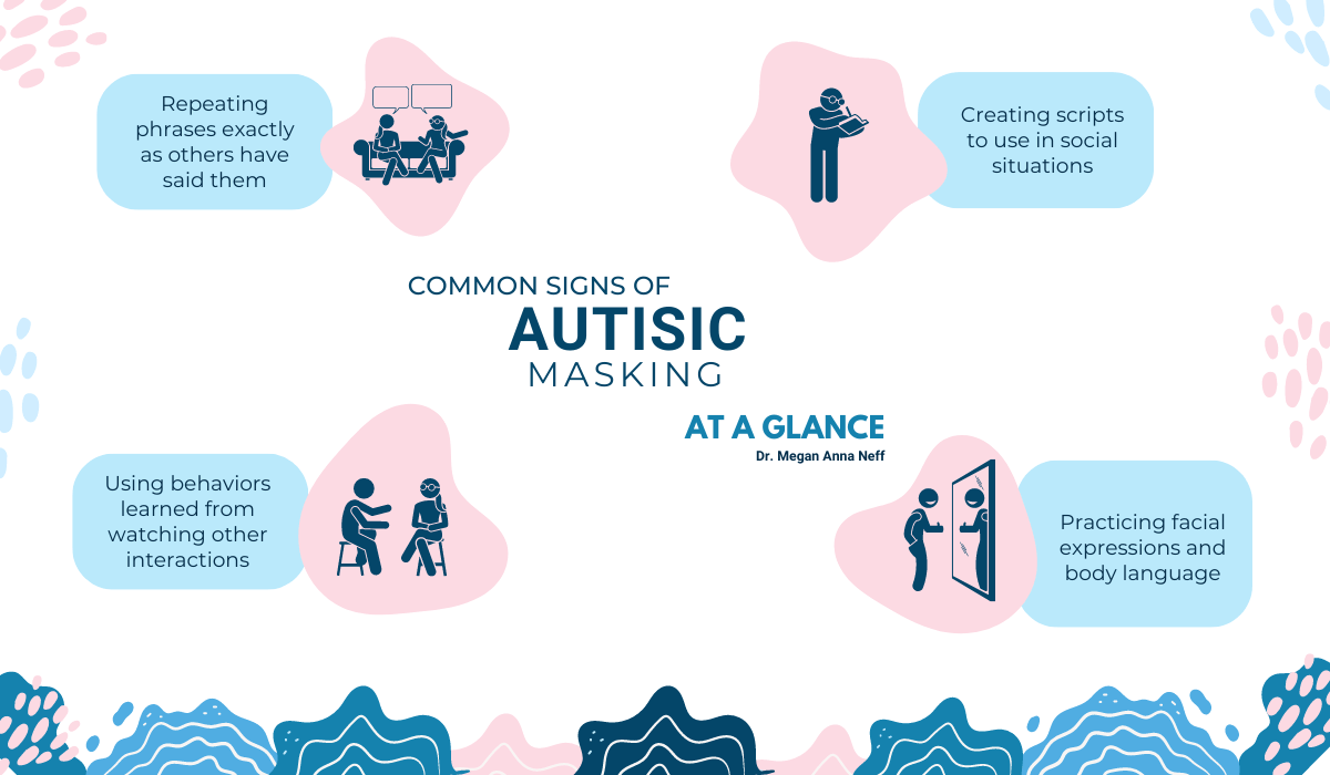 What is Autism Masking? Autistic Explained — Insights of Neurodivergent