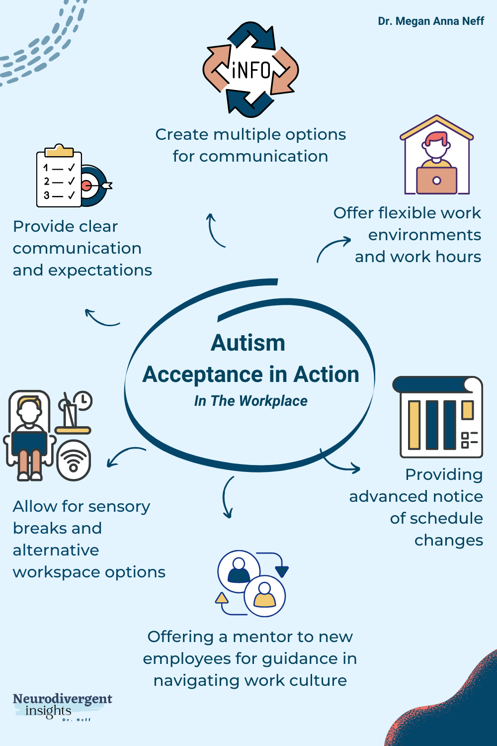 Autism acceptance and autism awareness in the workplace