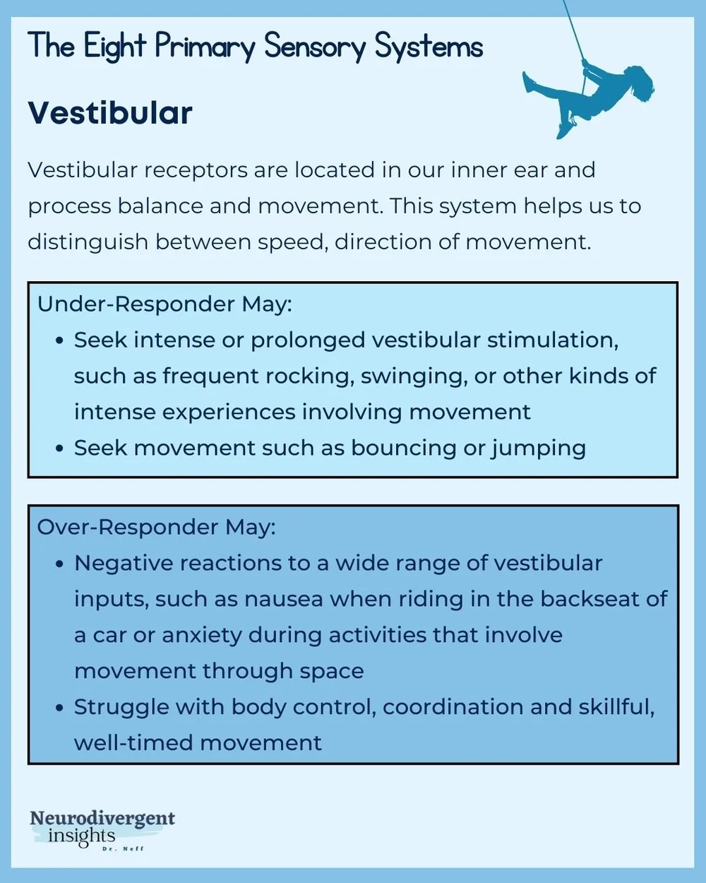 Vestibular Input Rocking 8 Senses of the Body | Exploring the Hidden Sensory Systems
