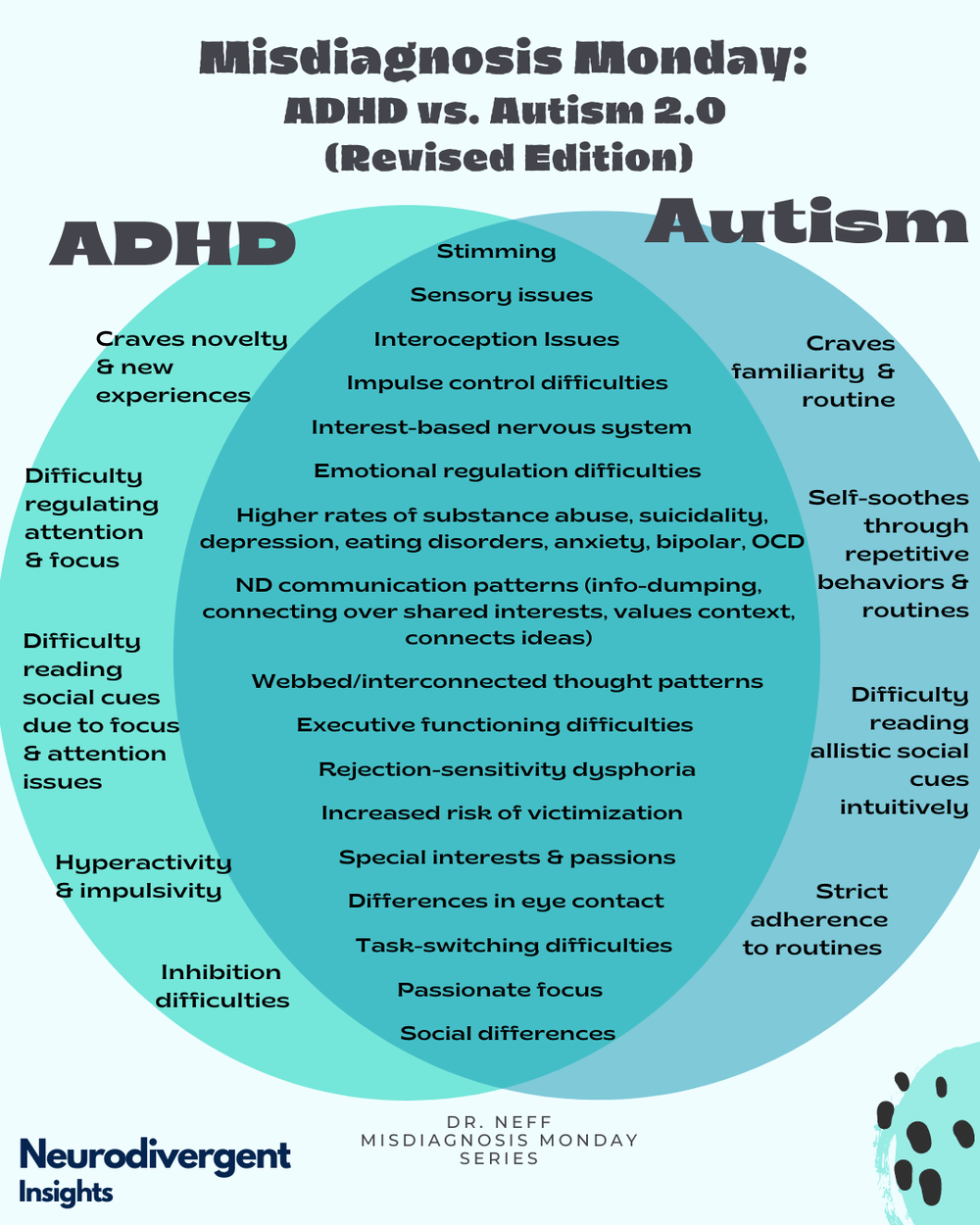ADHD vs Autism: How to Spot the Difference [GRAPHIC] — Insights of Neurodivergent Clinician