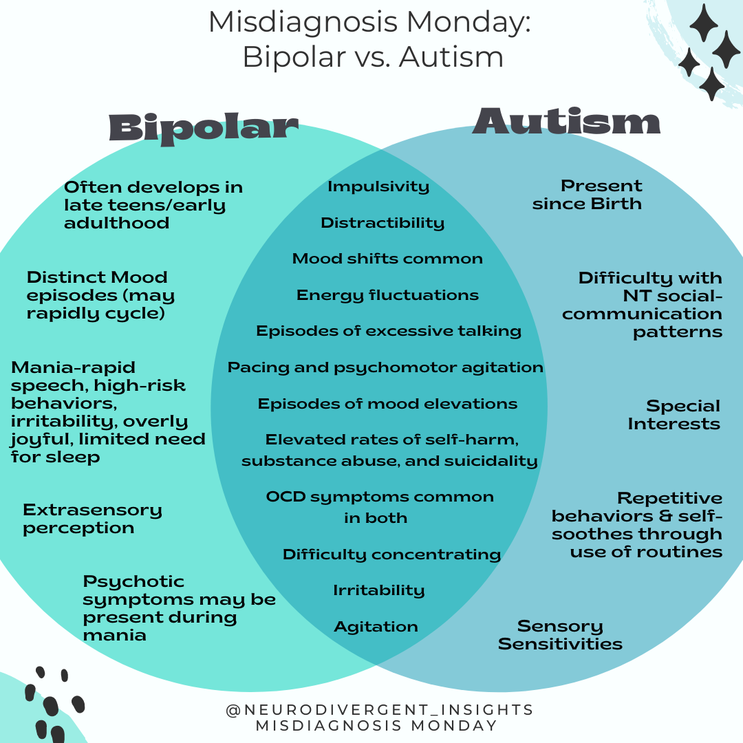 Bipolar And Autism Insights Of A Neurodivergent Clinician