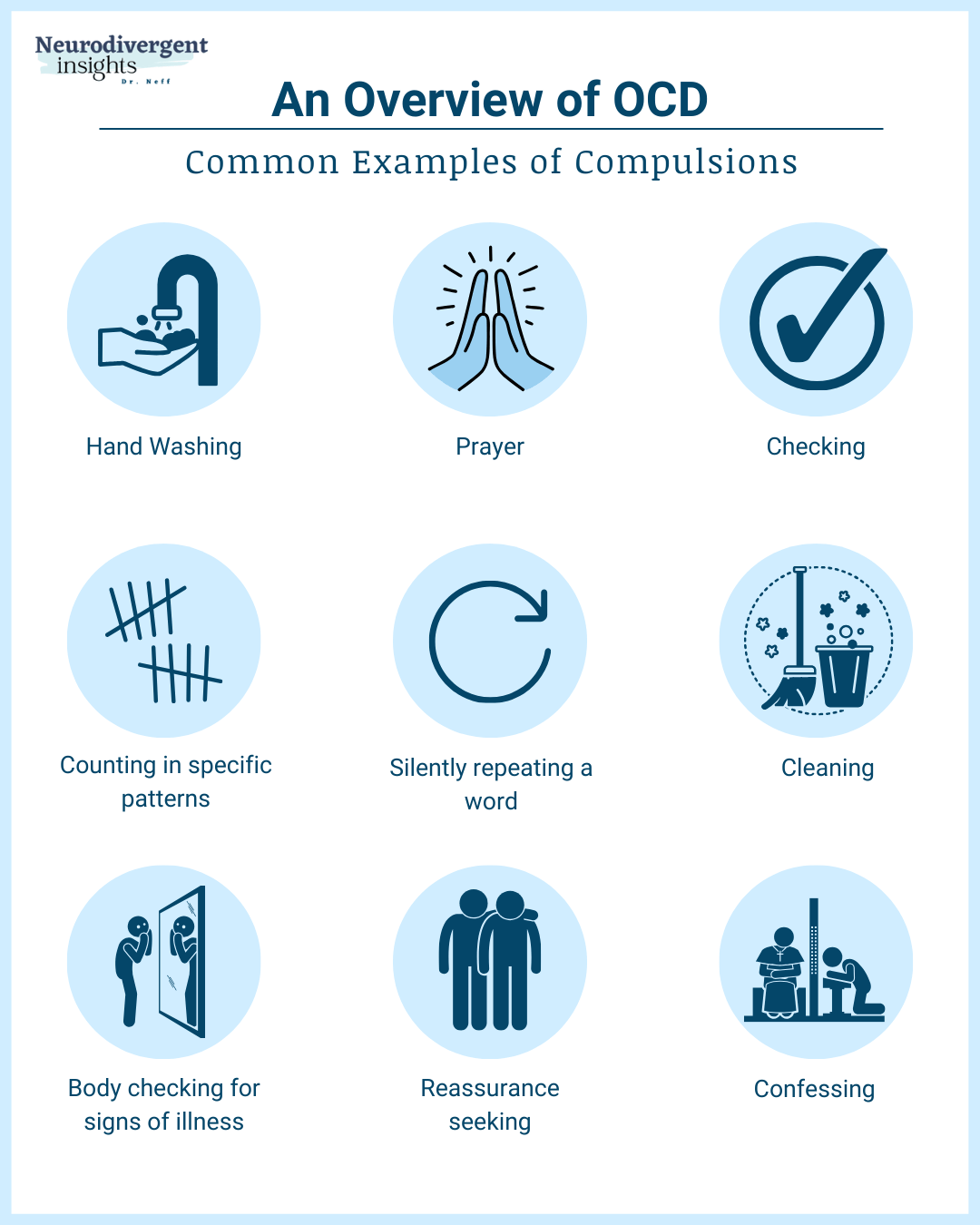 What is Obsessive-Compulsive Disorder (OCD)?