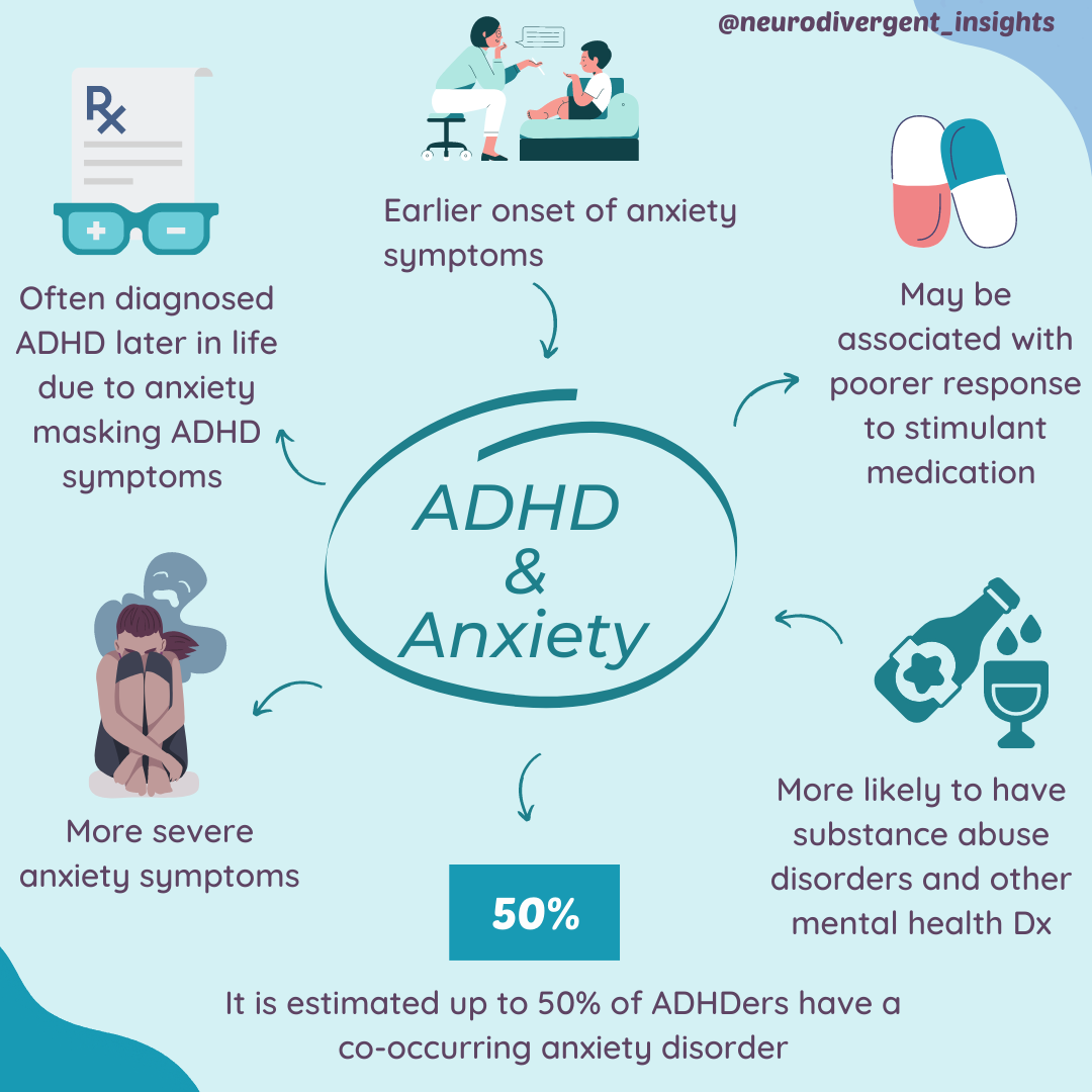 Anxiety and ADHD — Insights of a Neurodivergent Clinician