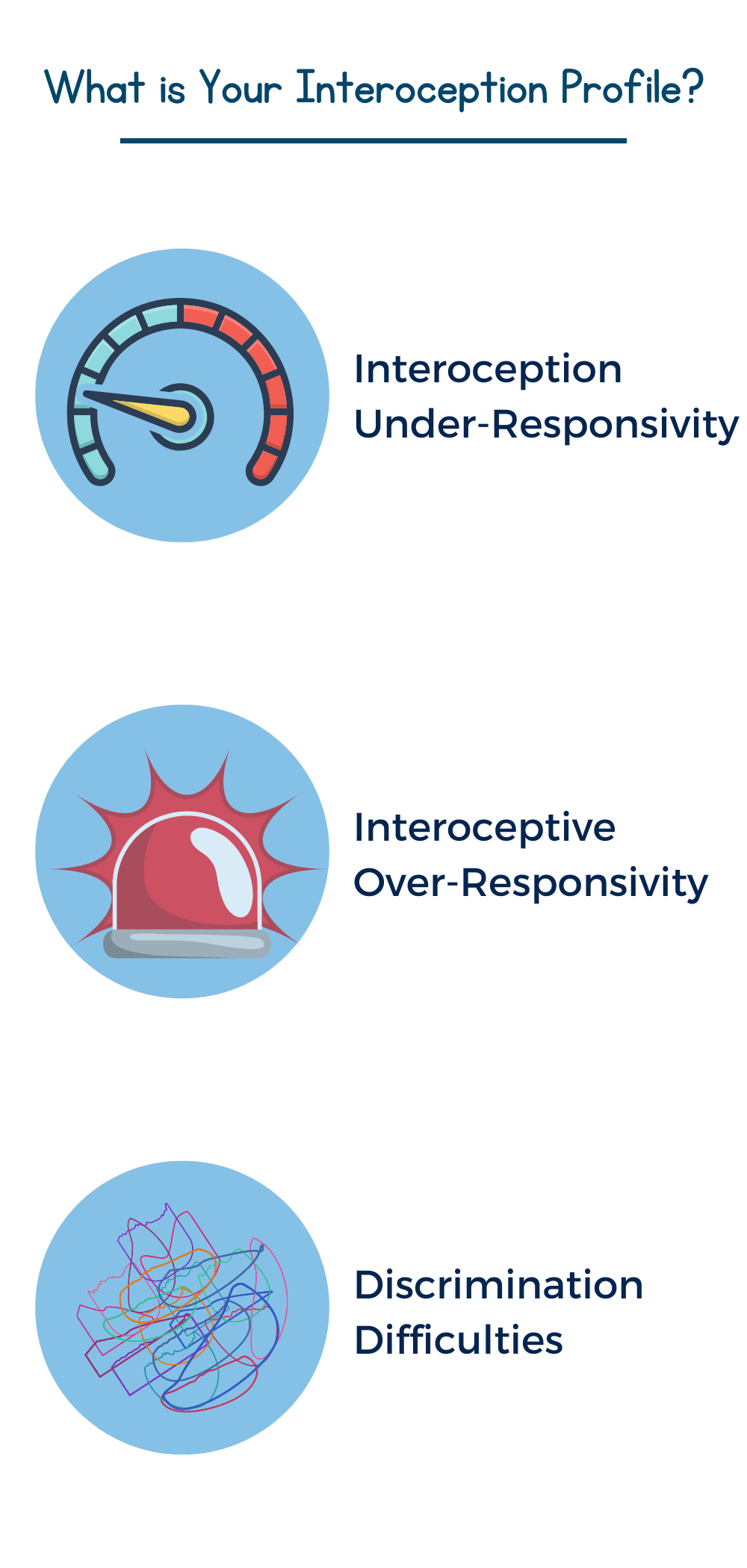 What Is Interoception? | How to Improve Internal Body Awareness