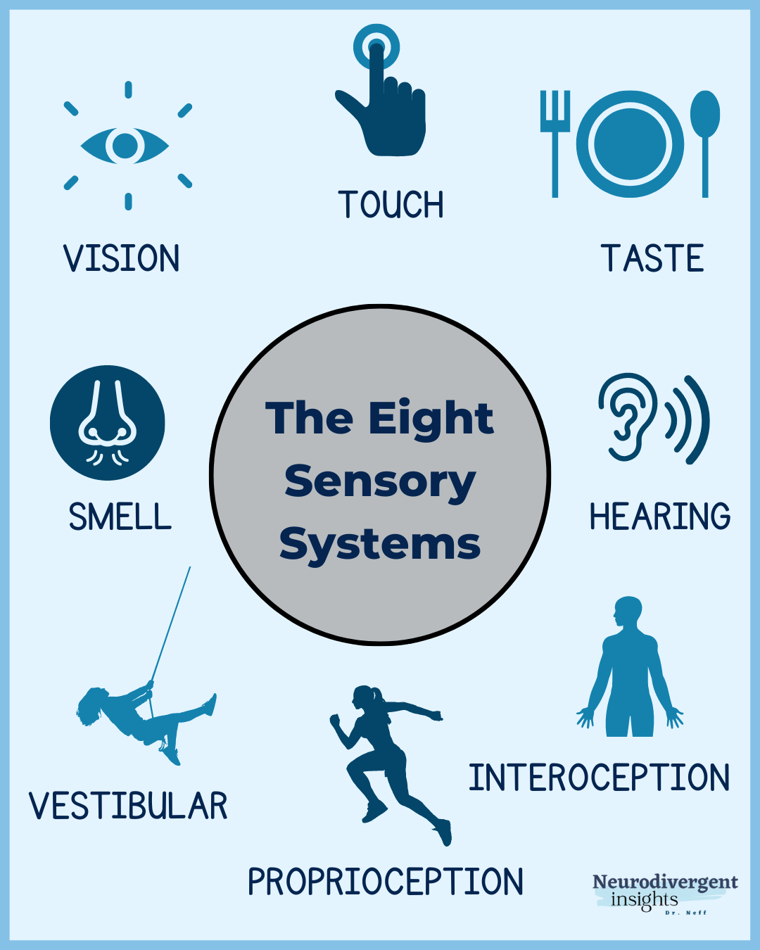 What is Sensory Overload?  And Next Comes L - Hyperlexia Resources