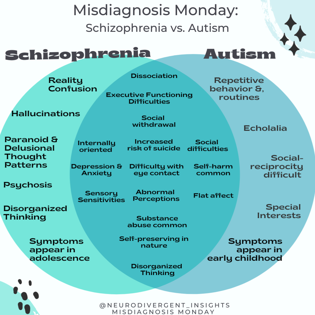 Early signs of autism  Raising Children Network