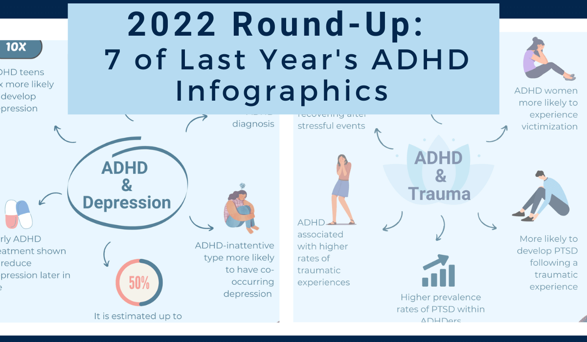 new research on adhd