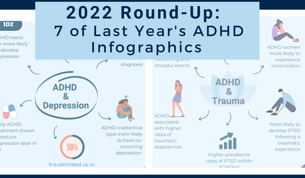 new research for adhd