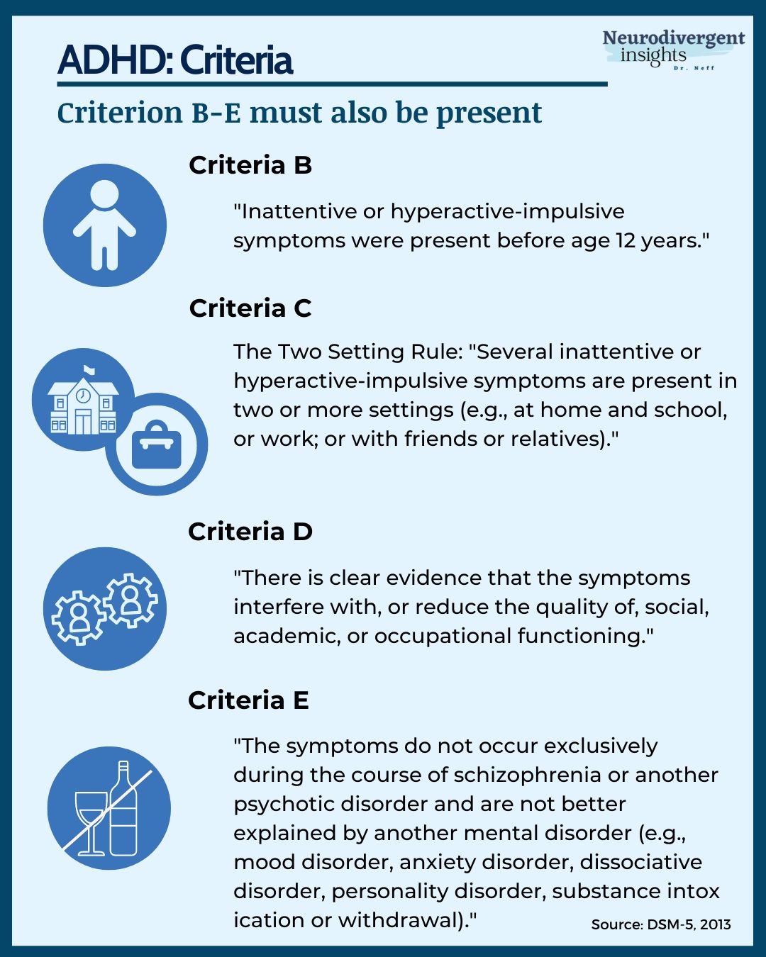 DSM-5 Criteria for ADHD Explained (In Picture Form ...